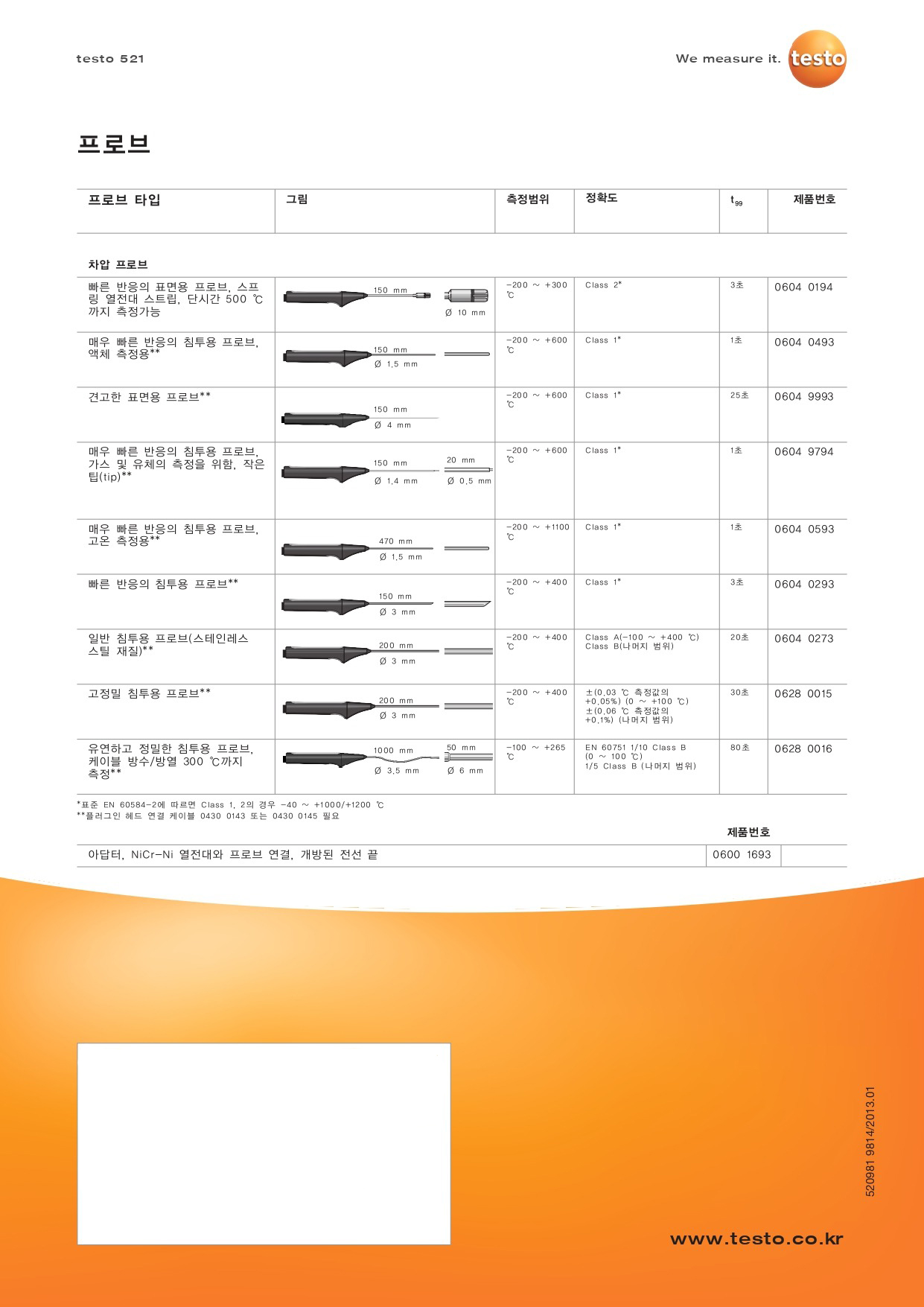 TESTO 테스토 521-1 압력계 ( 0560 5210 ) (가격문의)