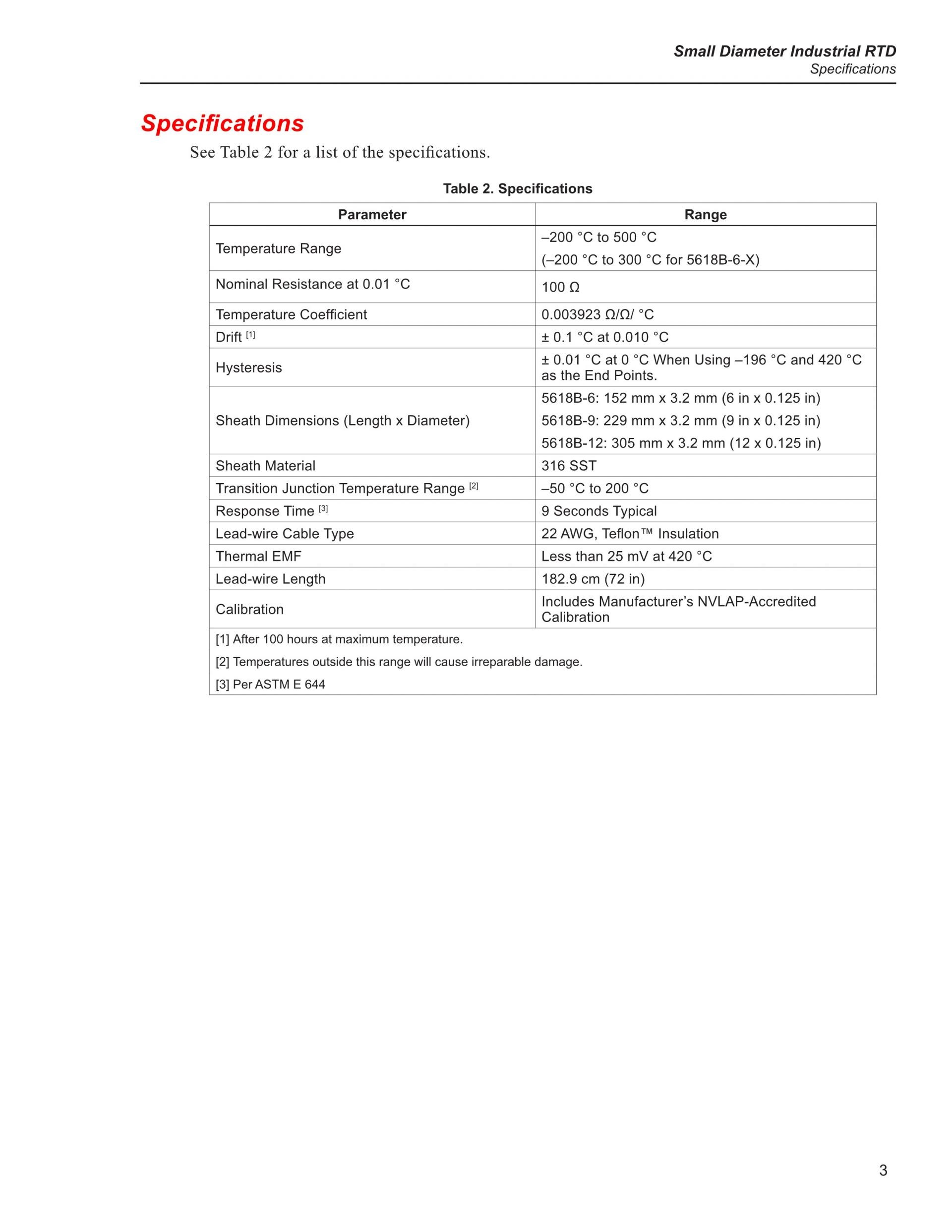 FLUKE 플루크 5618B – 단지름 산업용 RTD ()
