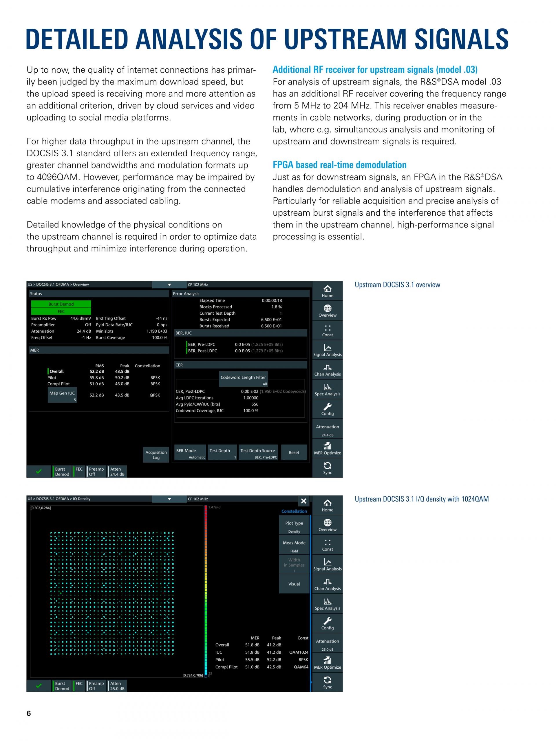 로데슈바르즈 ROHDE & SCHWARZ - DSA DOCSIS 신호 분석기 (가격문의)