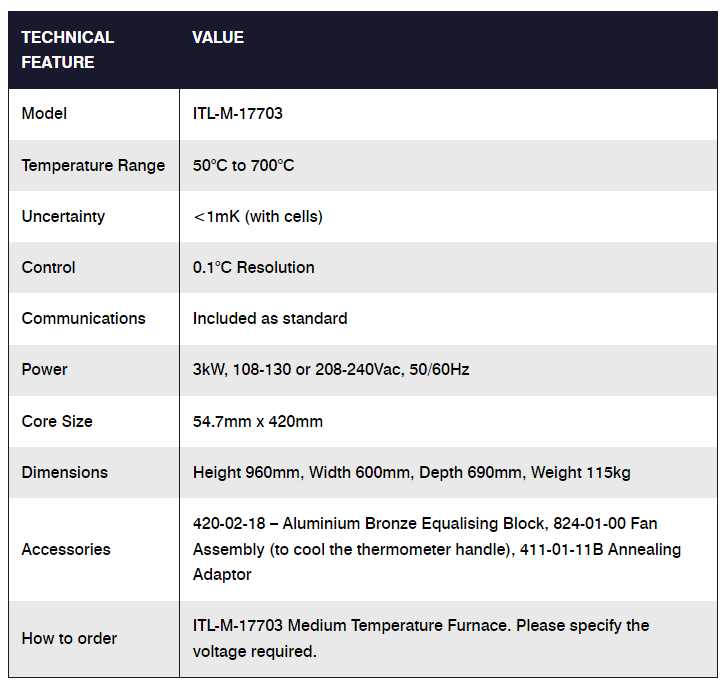 ISOTECH ITL- 아이소텍 M-17703 MEDIUM TEMPERATURE FURNACE ()