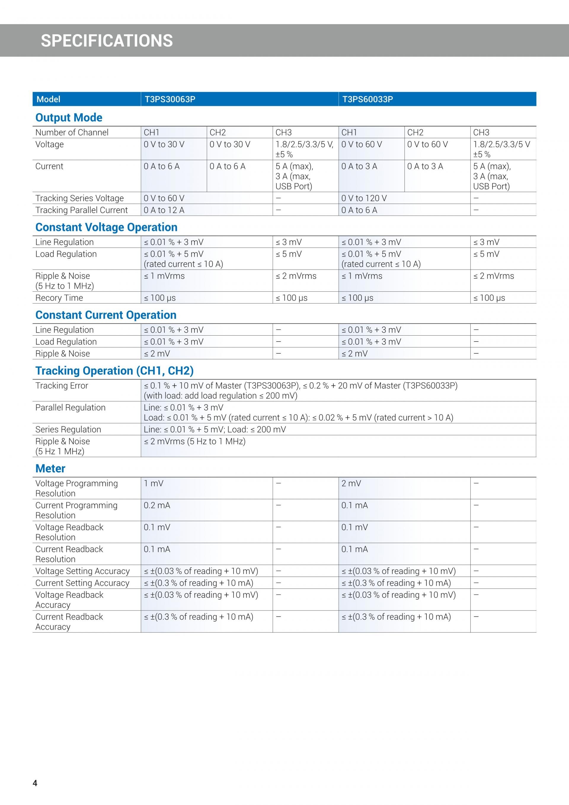 르크로이 LECROY T3PS | 시리즈 파워서플라이(가격문의) T3PS13206 T3PS23203 T3PS33203 T3PS43203 T3PS3000 T3PS36006 T3PS062001P T3PS60251P T3PS40381P 등