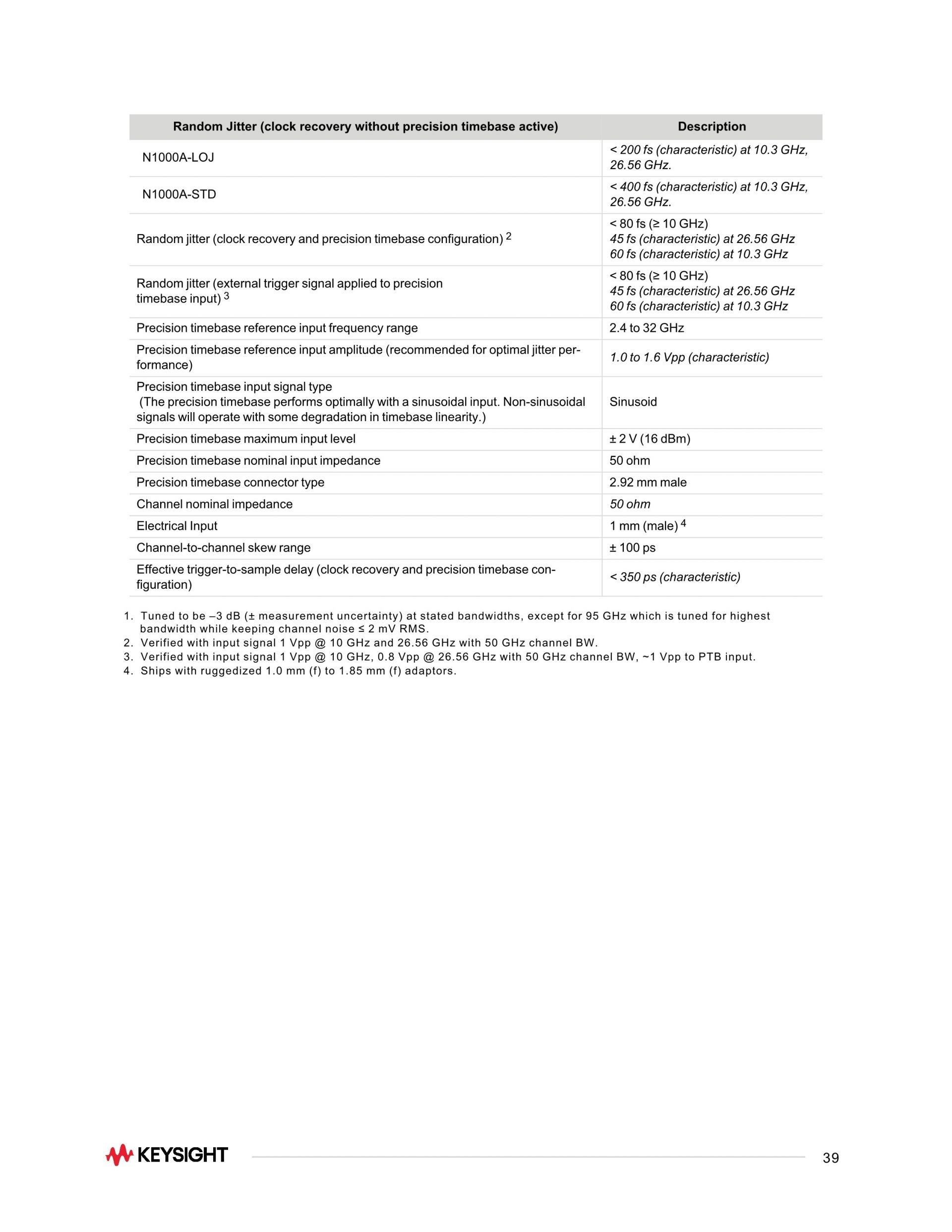 키사이트 KEYSIGHT N1000A DCA-X 광대역폭 오실로스코프 메인프레임 (가격문의)