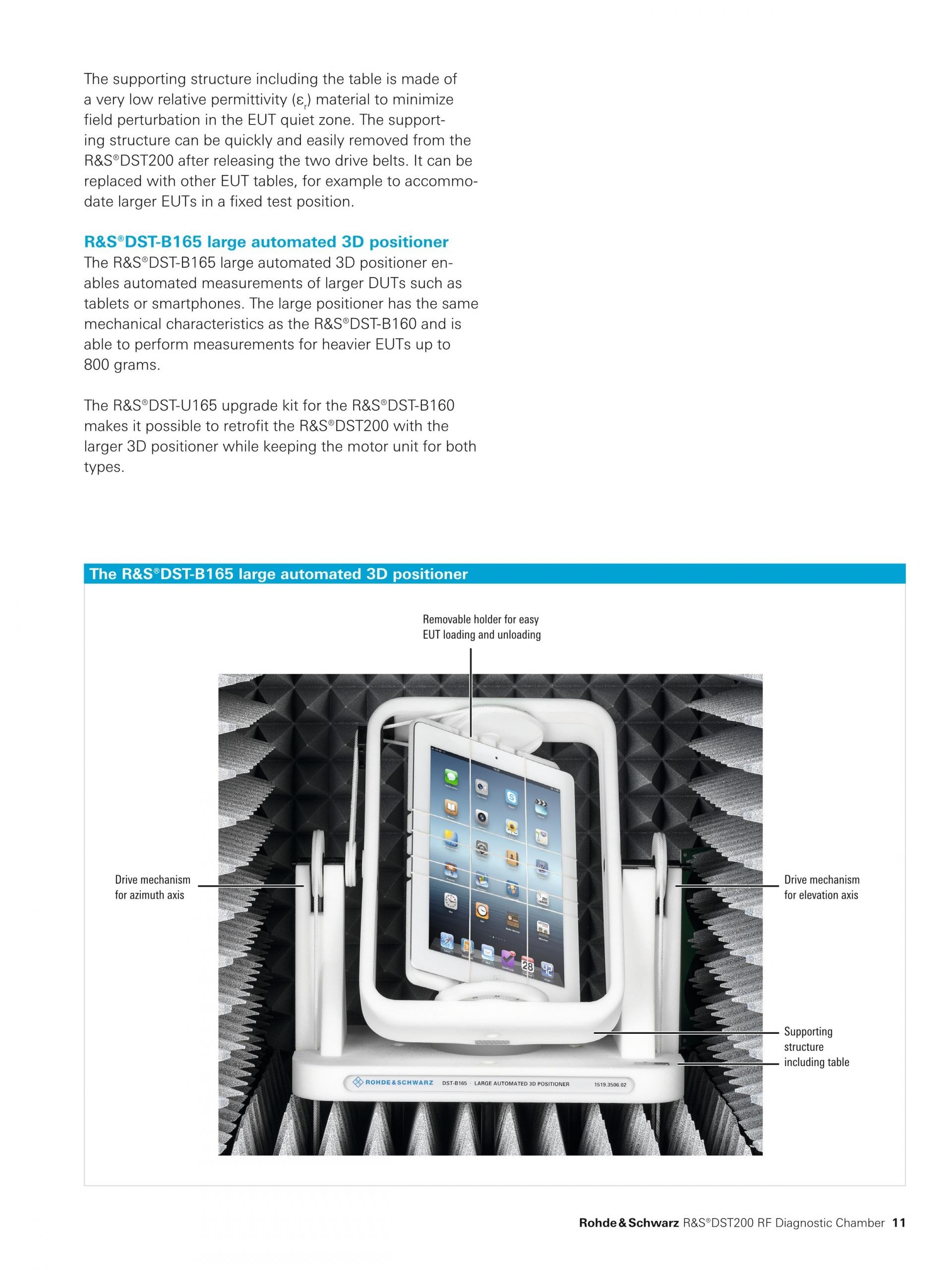 ROHDE & SCHWARZ 로데슈바르츠 로데슈바르즈 DST200 RF 진단 챔버 – 굿맨시스템 (가격문의)