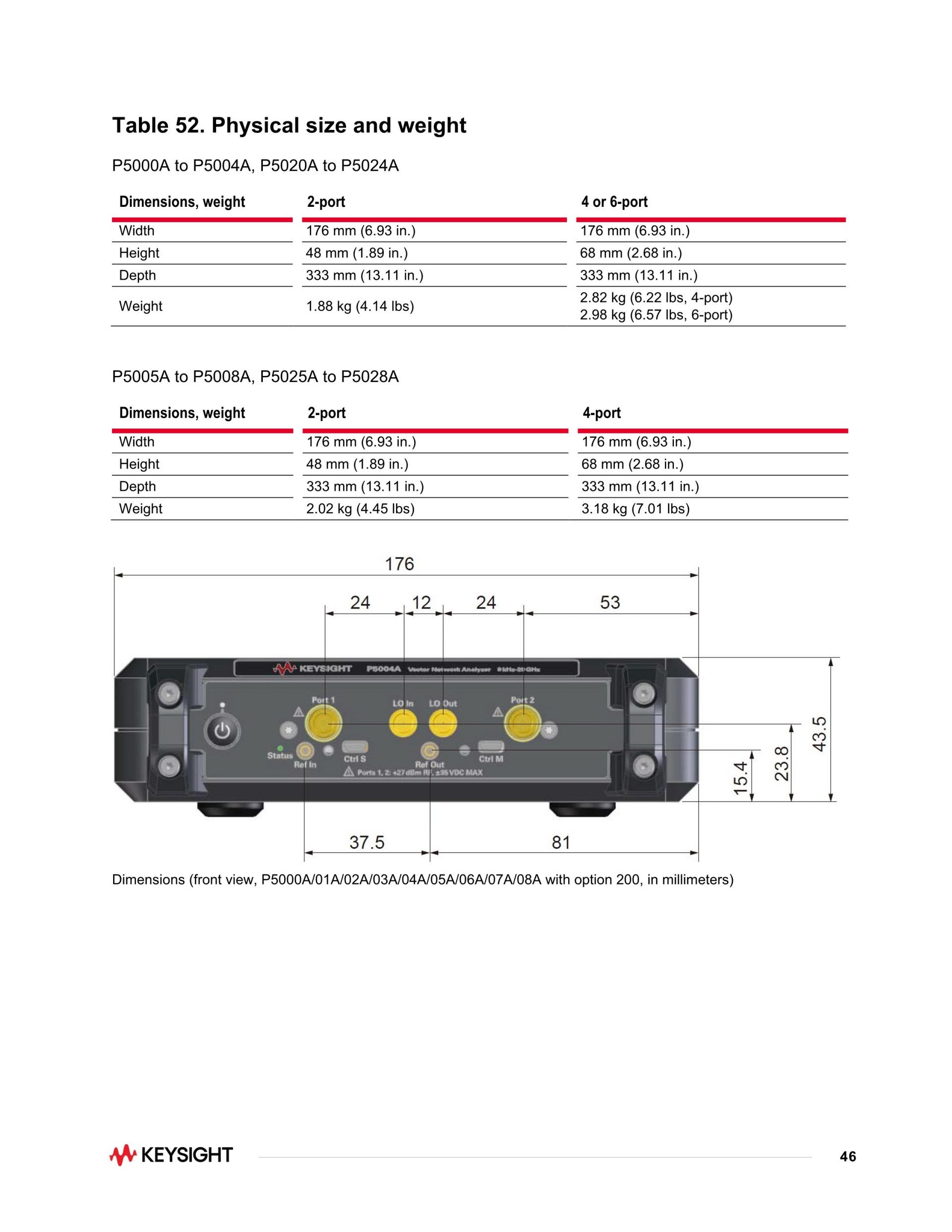 KEYSIGHT 키사이트 P5024A Streamline USB 벡터 네트워크 분석기, 20 GHz