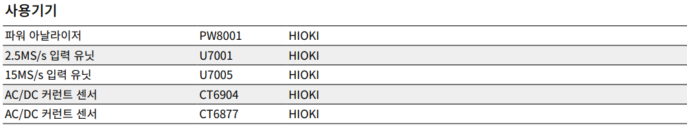 HIOKI 히오키 PW8001 파워 아날라이저 (가격문의)