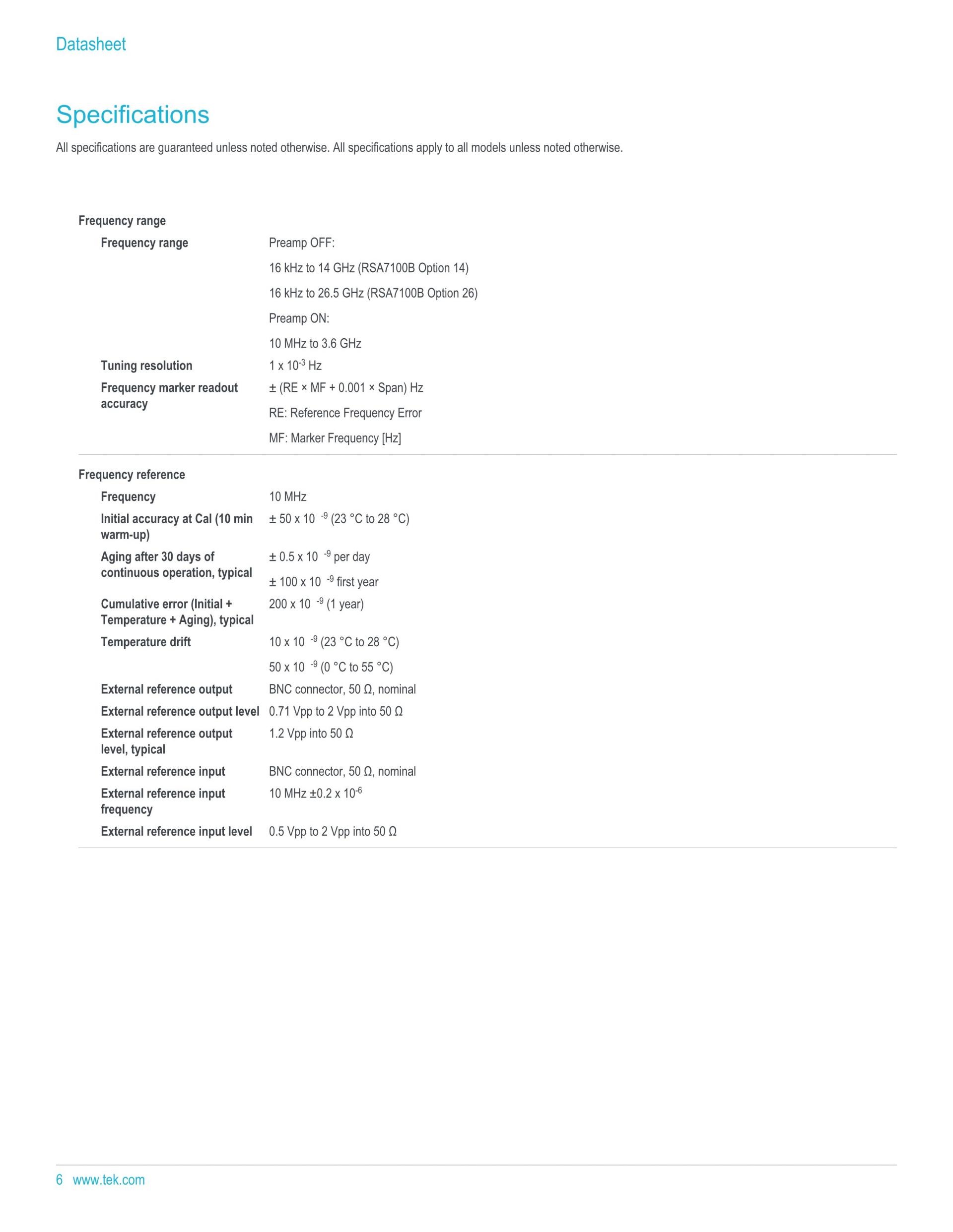 TEKTRONIX 텍트로닉스 RSA7100 광대역 신호 분석기 시리즈 RSA7100A / RSA7100B (가격문의)
