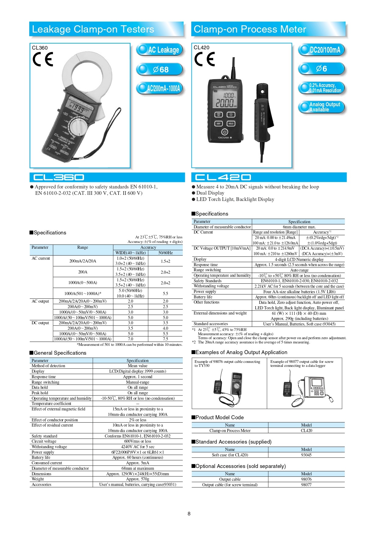 YOKOGAWA 요꼬가와 30031A, 30032A 누설 클램프 온 테스터 (가격문의)