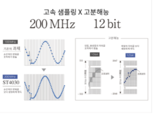 히오키 HIOKI ST4030A 임펄스 권선 시험기 – 굿맨시스템 (가격문의)