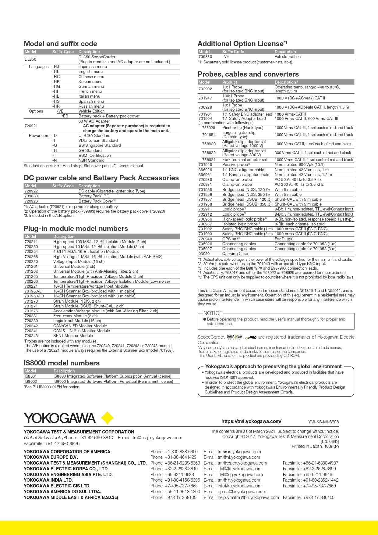 YOKOGAWA 요꼬가와 DL350 스코프코더 – 굿맨시스템 (가격문의)