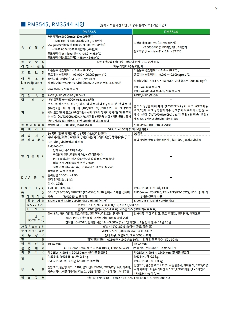히오키 HIOKI RM3545 저항계 (가격문의)
