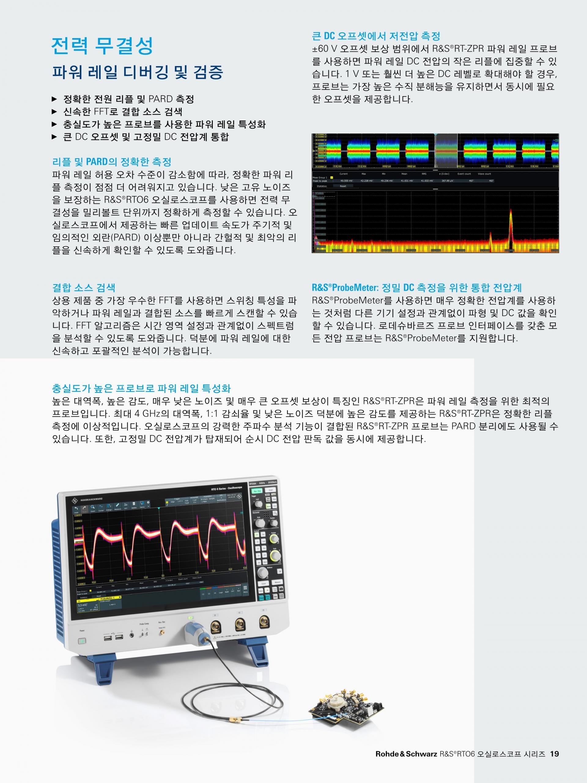 로데슈바르즈 ROHDE & SCHWARZ RTO6 오실로스코프 – 굿맨시스템 (가격문의)