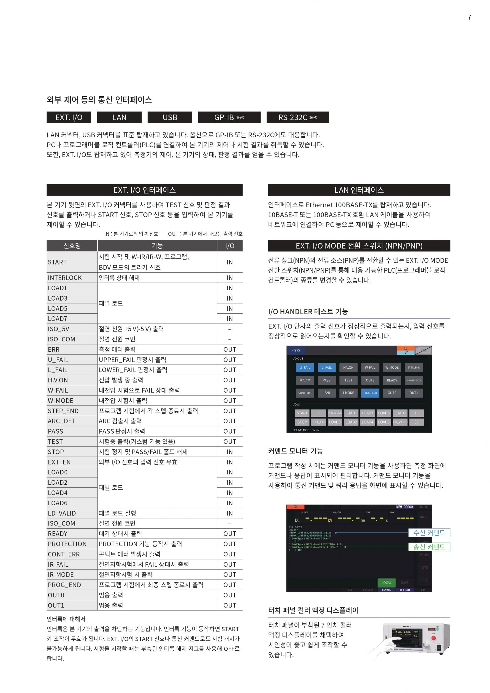 HIOKI 히오키 ST5680 DC 내전압 절연저항시험기 (가격문의)