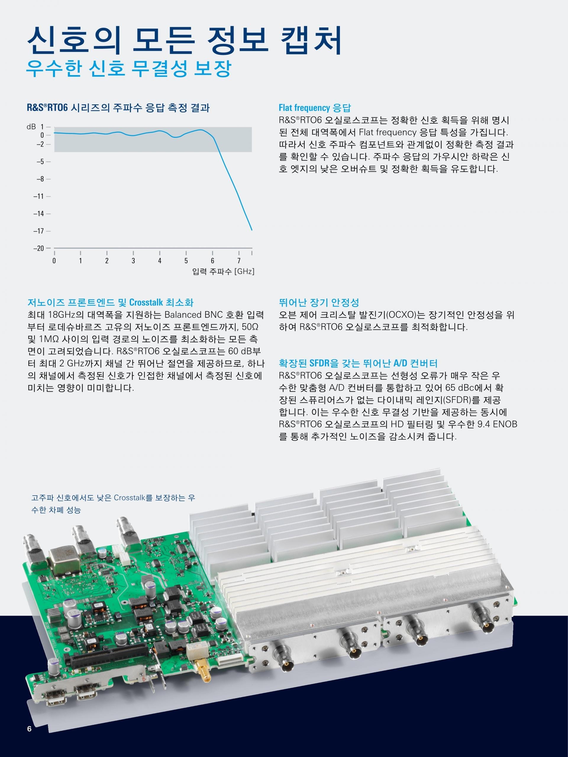 로데슈바르즈 ROHDE & SCHWARZ RTO6 오실로스코프 – 굿맨시스템 (가격문의)