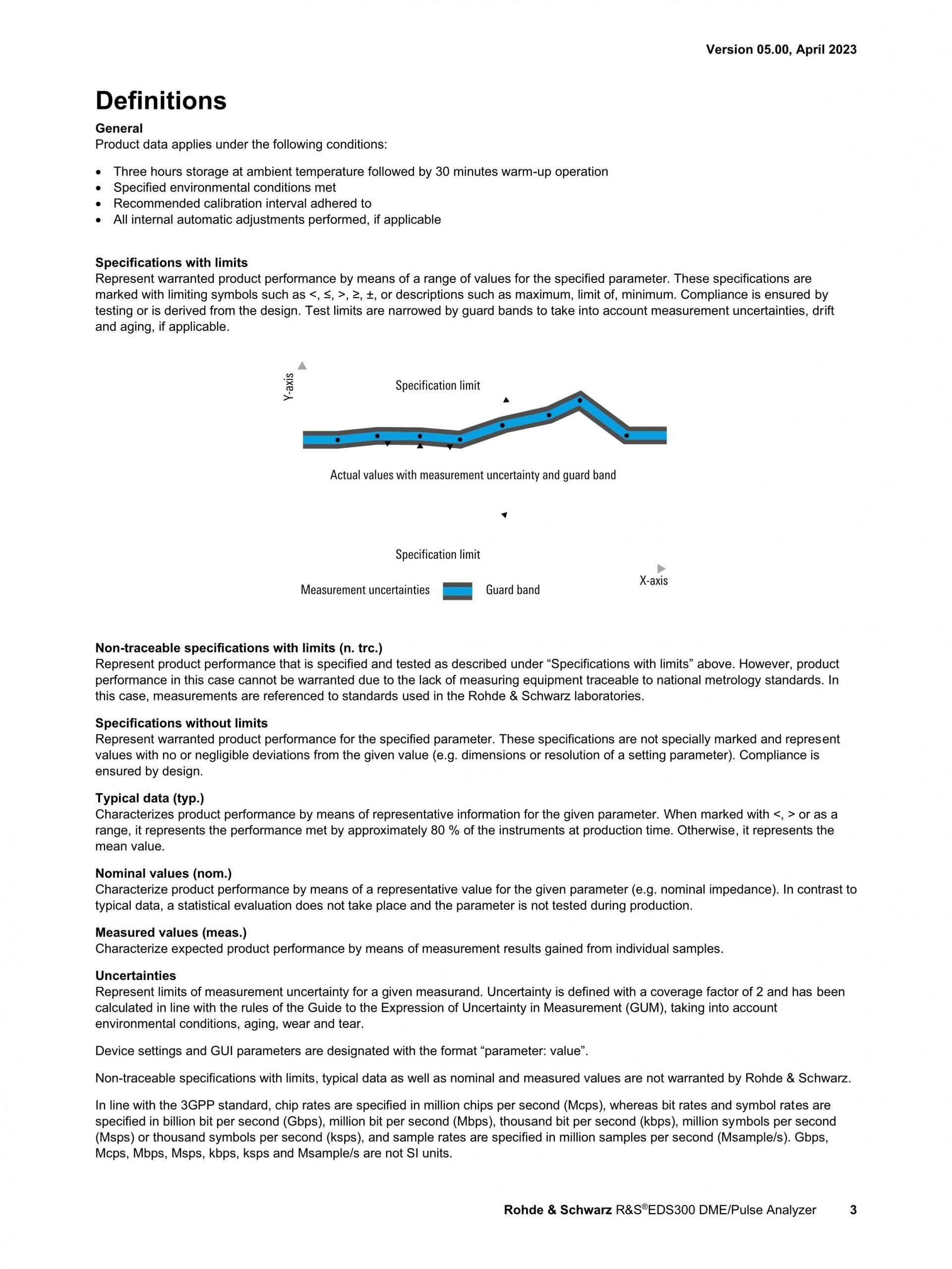 ROHDE & SCHWARZ 로데슈바르츠 로데슈바르즈 EDS300 DME/펄스 분석기 (가격문의)