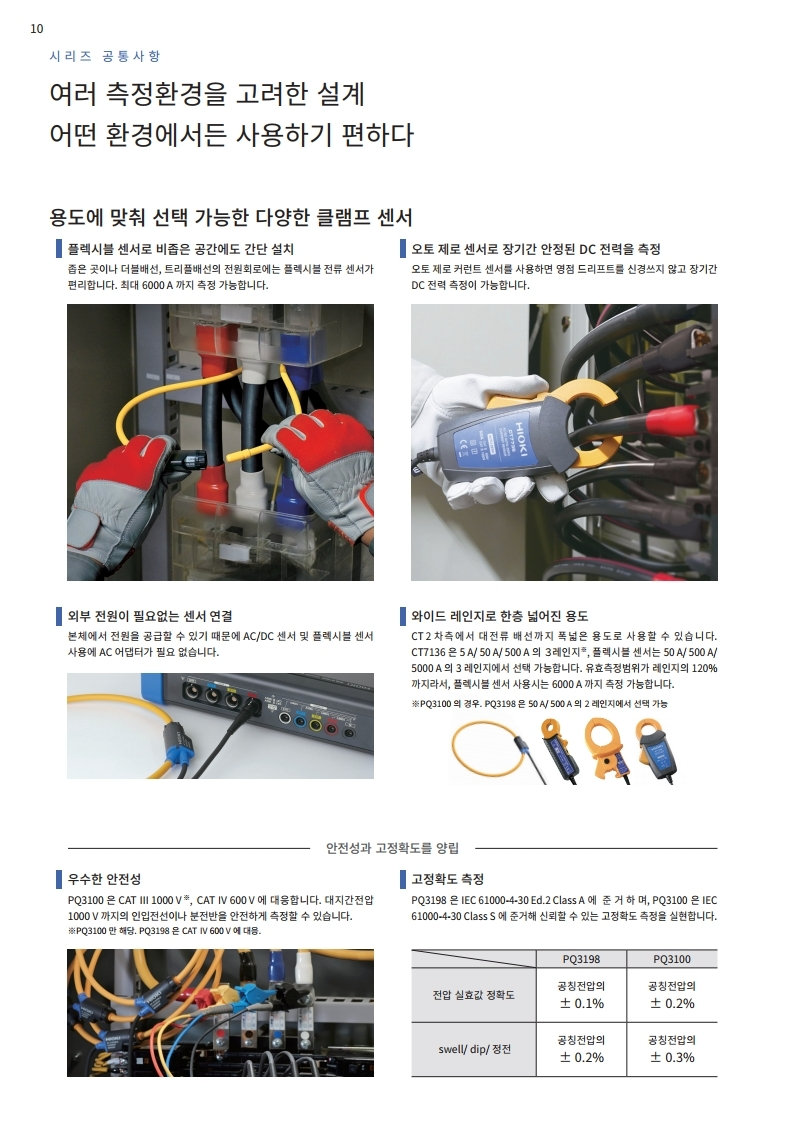 HIOKI 히오키 PQ3198 전원품질 아날라이저 (가격문의) – 굿맨시스템