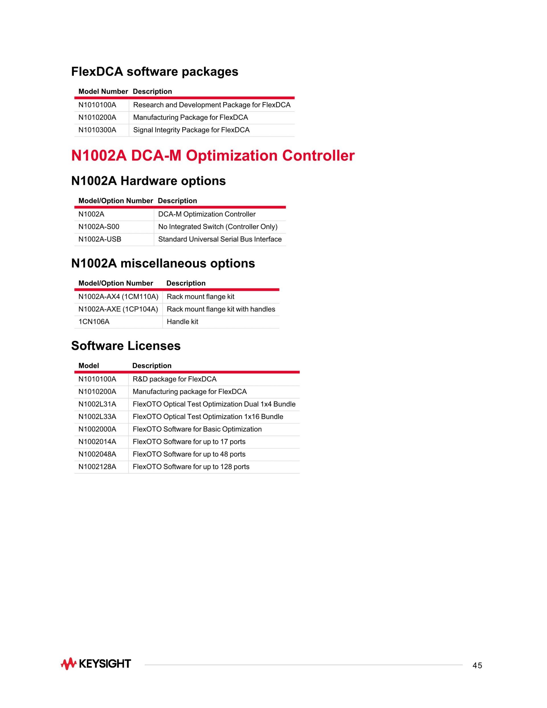 키사이트 KEYSIGHT N1000A DCA-X 광대역폭 오실로스코프 메인프레임 (가격문의)