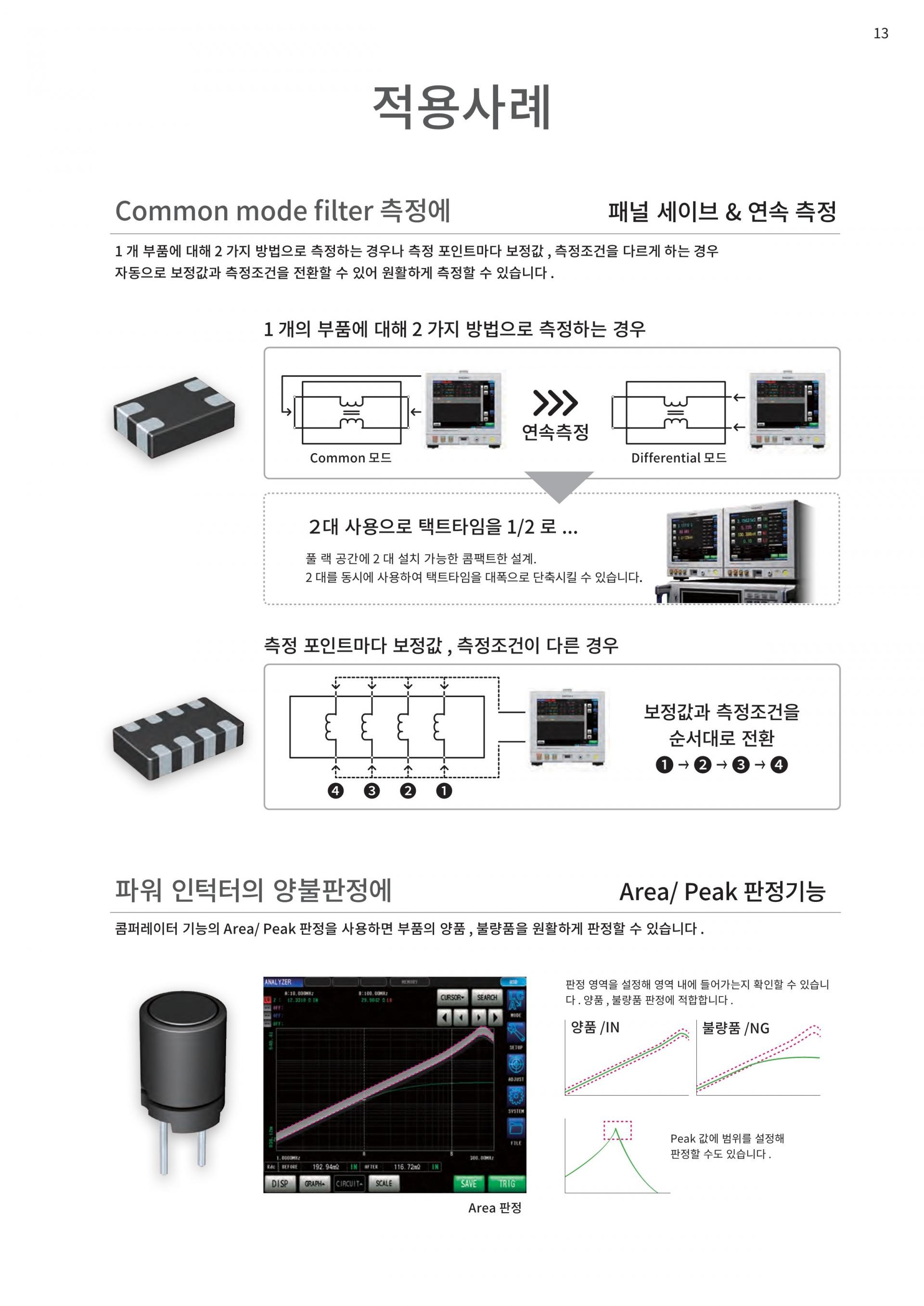 히오키 HIOKI IM7585 | 임피던스 아날라이저 (가격문의)