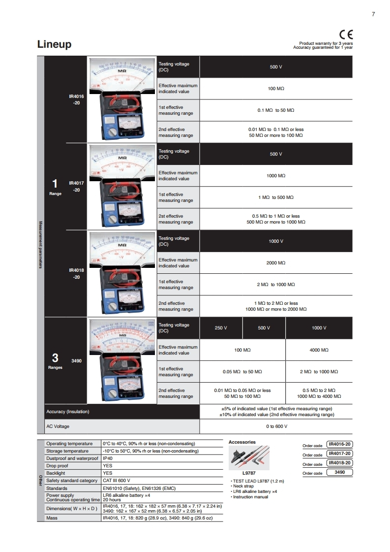 히오키 HIOKI IR4052-50 , IR4052-51 절연저항계 (가격문의)
