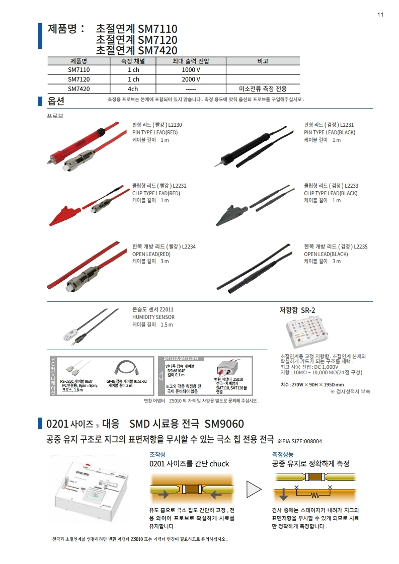 HIOKI 히오키 SM7420 초절연계 (가격문의) – 굿맨시스템