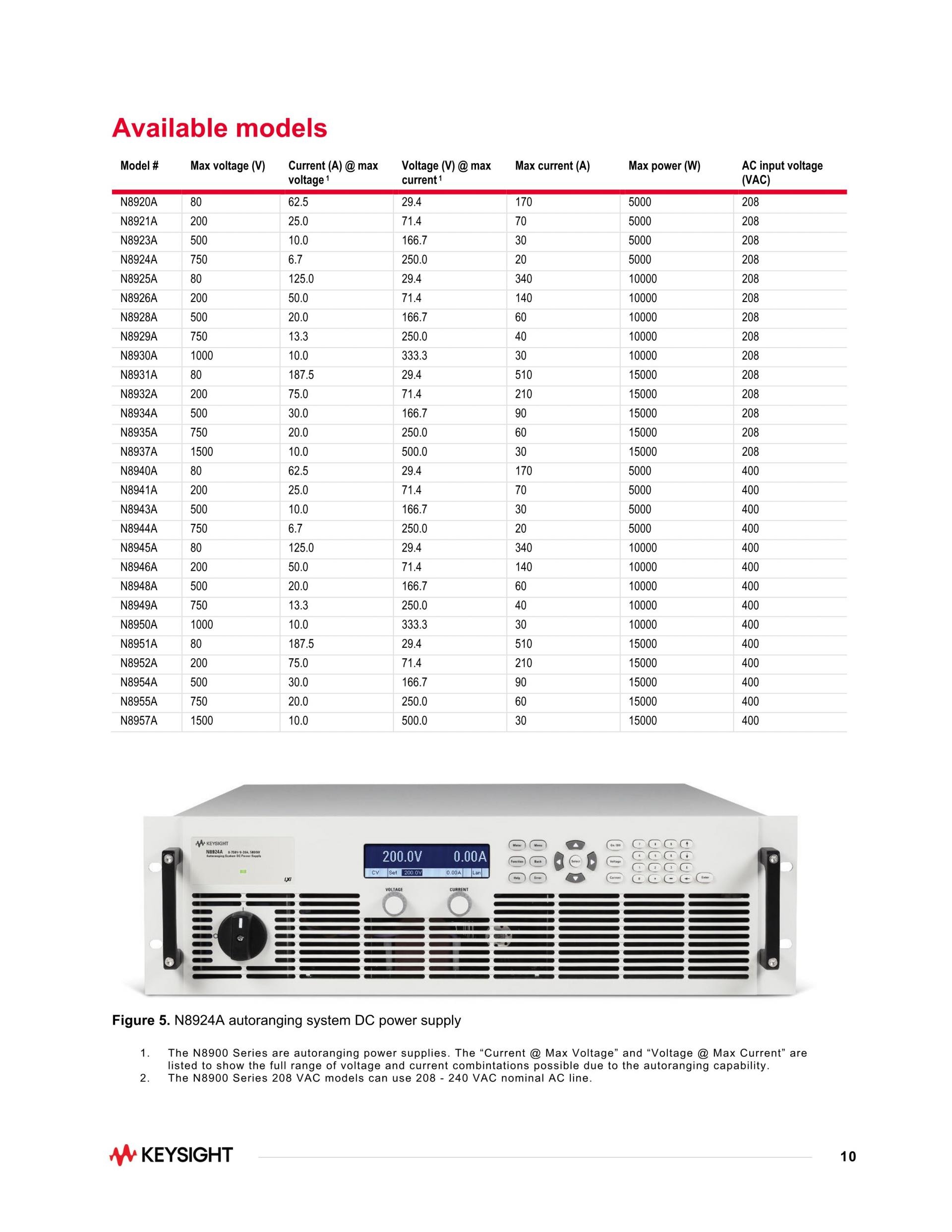KEYSIGHT 키사이트 N8928A (가격문의) 자동 범위 조정 시스템 DC 전원 공급기, 500V, 60A, 10000W, 208VAC