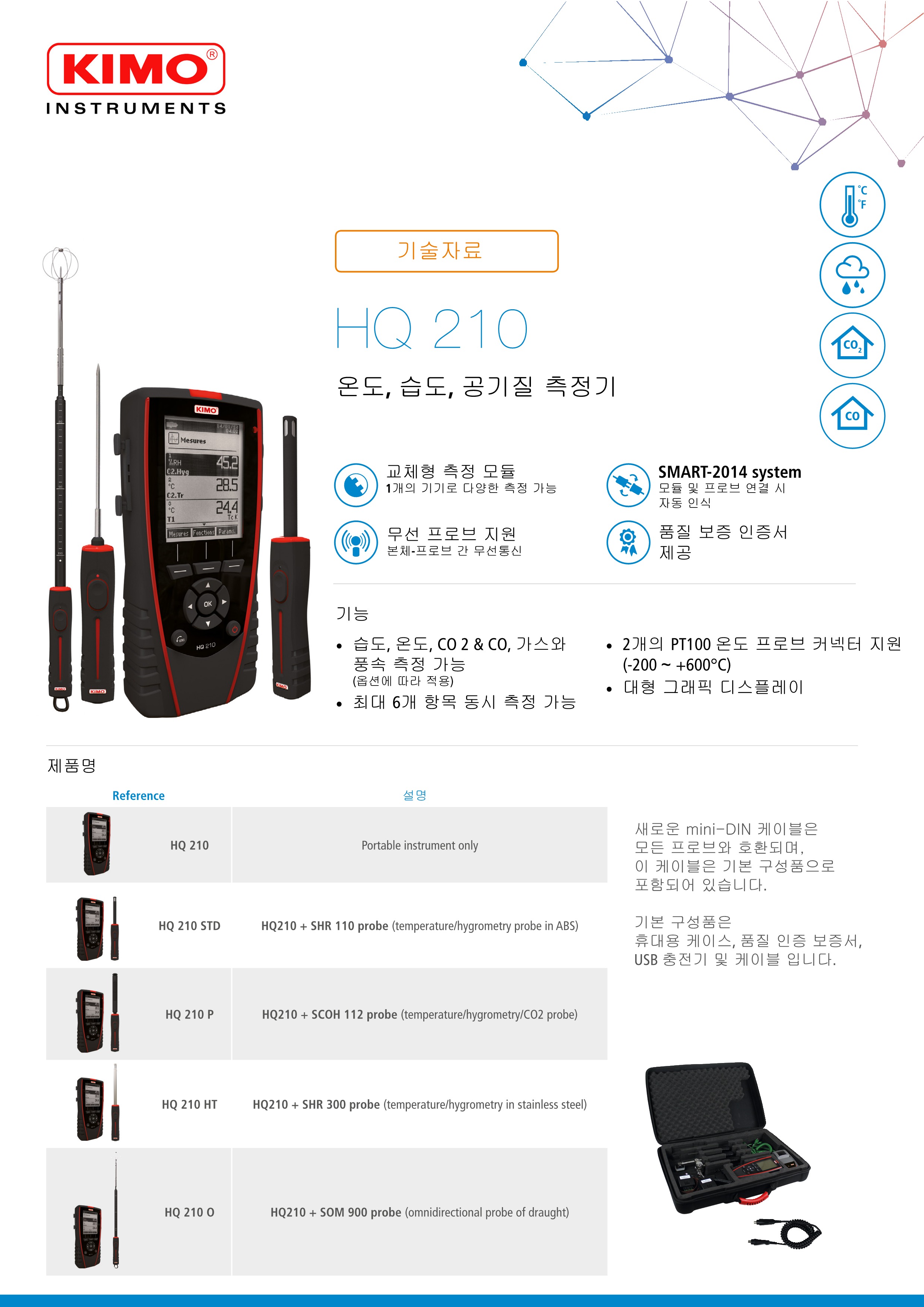 키모 KIMO HQ210 휴대용 온습도계 & CO, CO2 측정기 – 굿맨시스템 ()