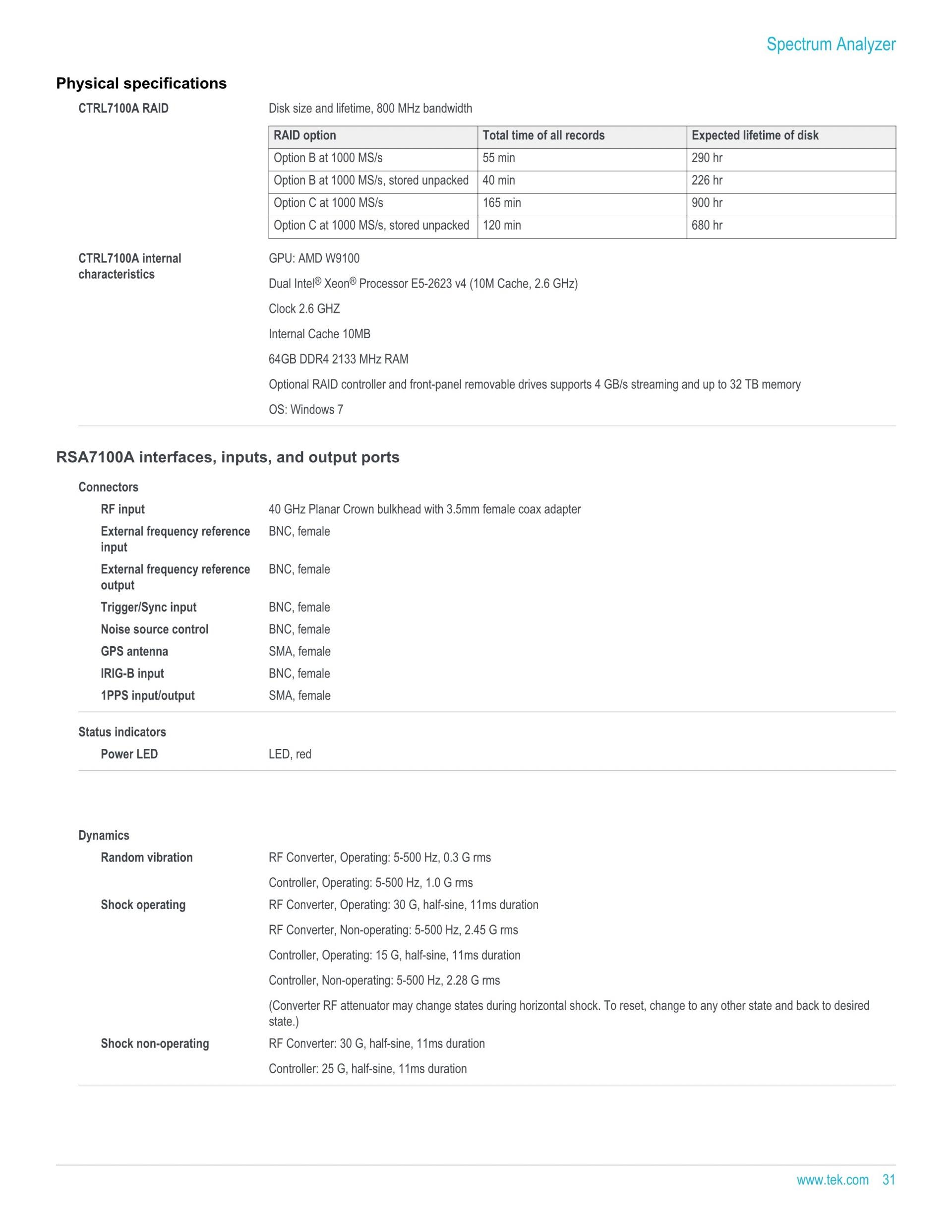 TEKTRONIX 텍트로닉스 RSA7100 광대역 신호 분석기 시리즈 RSA7100A / RSA7100B (가격문의)