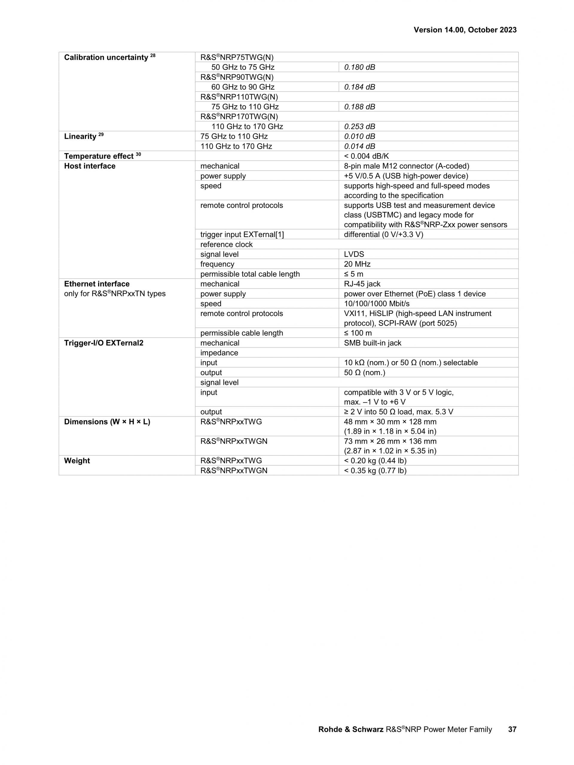 로데슈바르즈 ROHDE & SCHWARZ NRPxxA/AN 파워 센서 – 굿맨시스템 (가격문의)