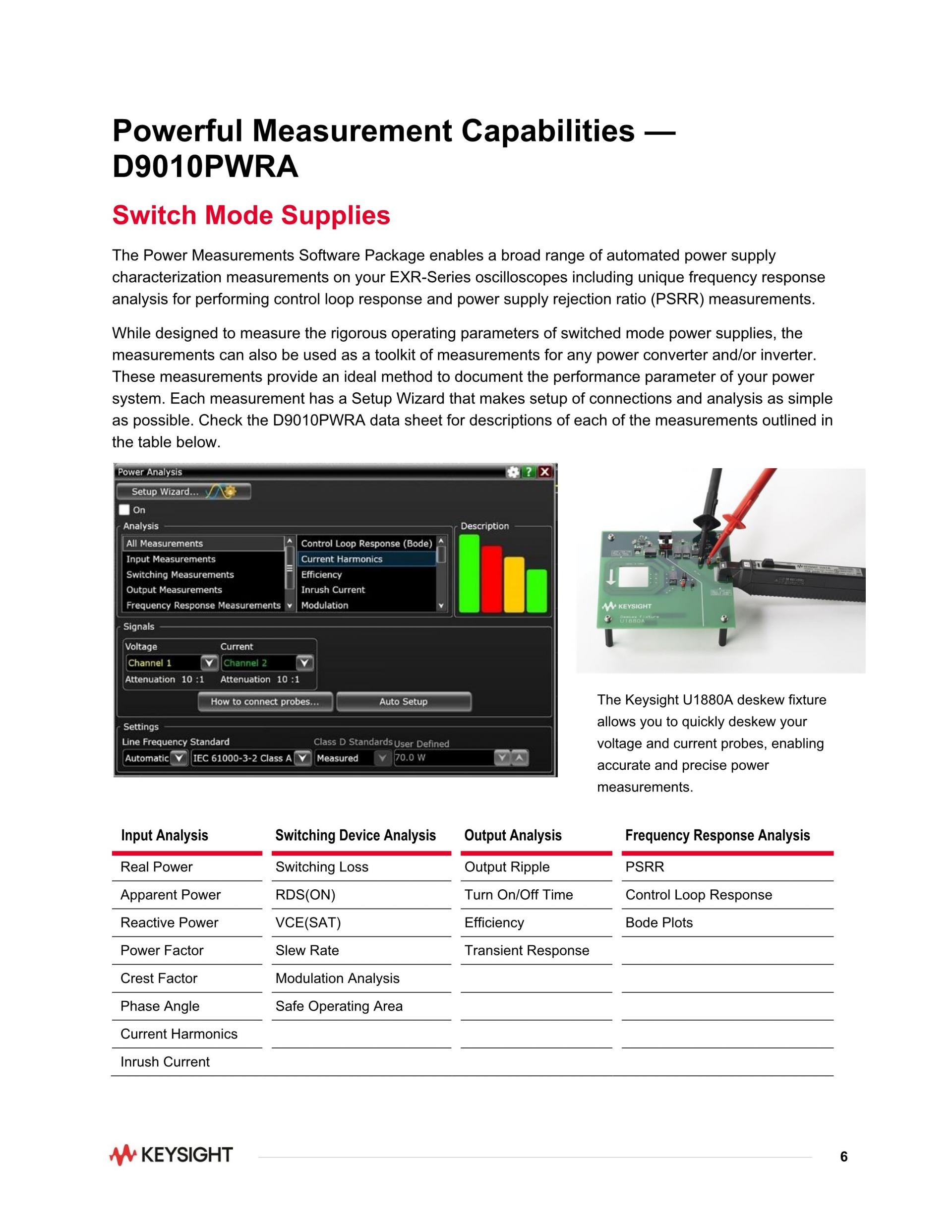 키사이트 KEYSIGHT EXR104A Infiniium EXR-시리즈 오실로스코프: 1 GHz, 4 채널
