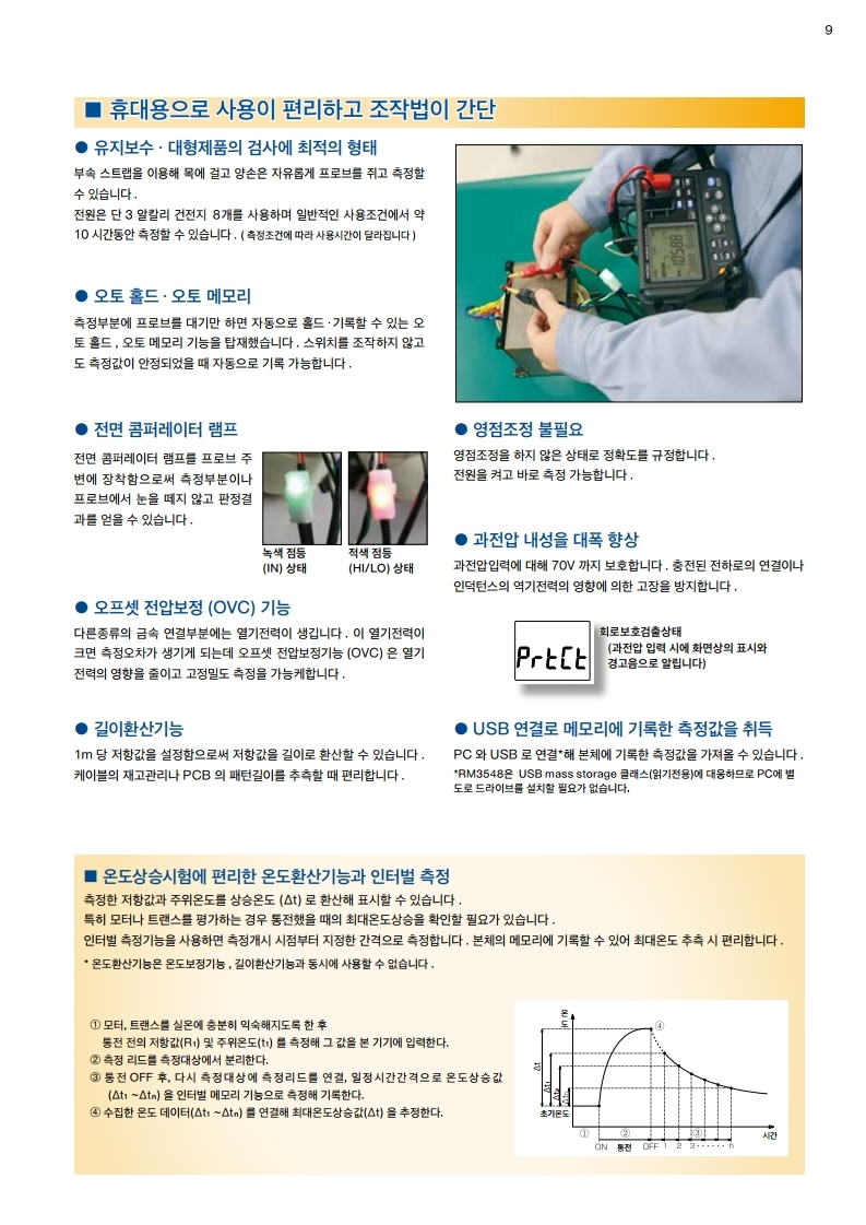 HIOKI 히오키 RM3548 저항계 (가격문의) – 굿맨시스템