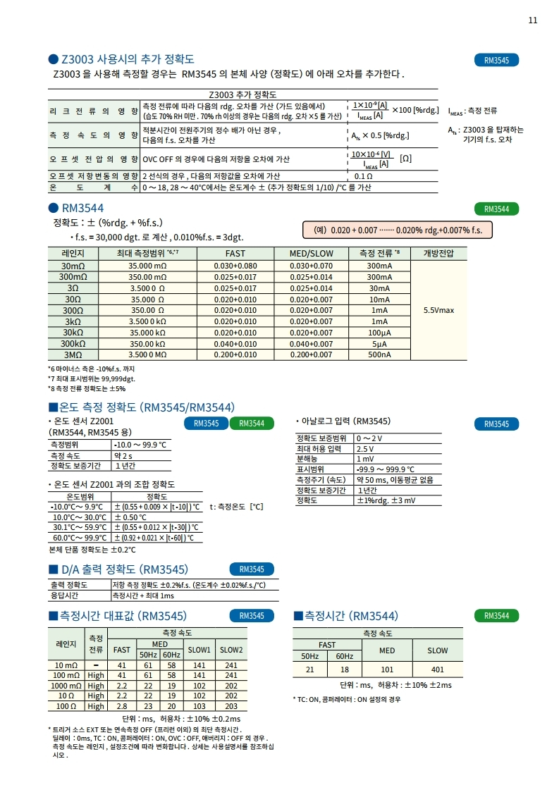 히오키 HIOKI RM3545 저항계 (가격문의)