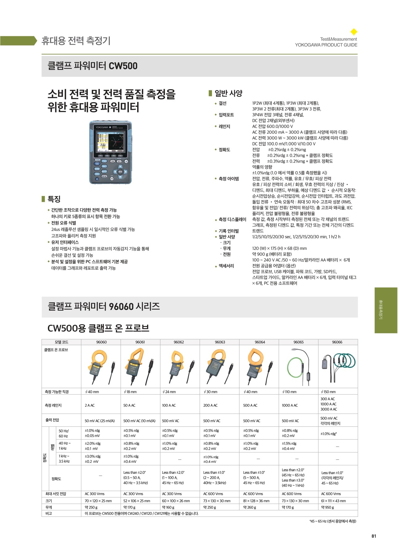요꼬가와 YOKOGAWA CW500 클램프 파워미터 () – 굿맨시스템