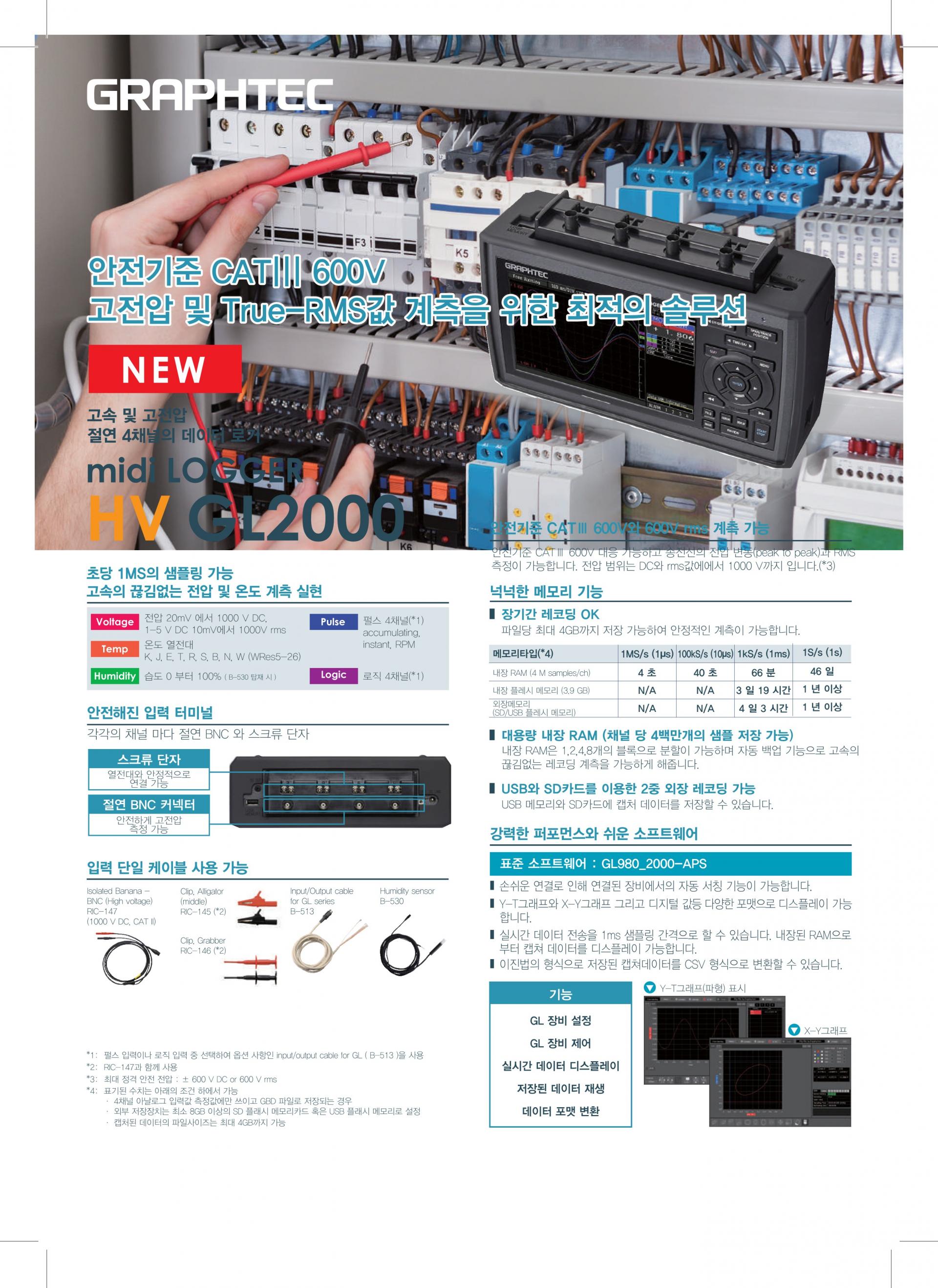 GRAPHTEC 그라프텍 GL2000 – 4채널 고속 고전압 데이터로거 -