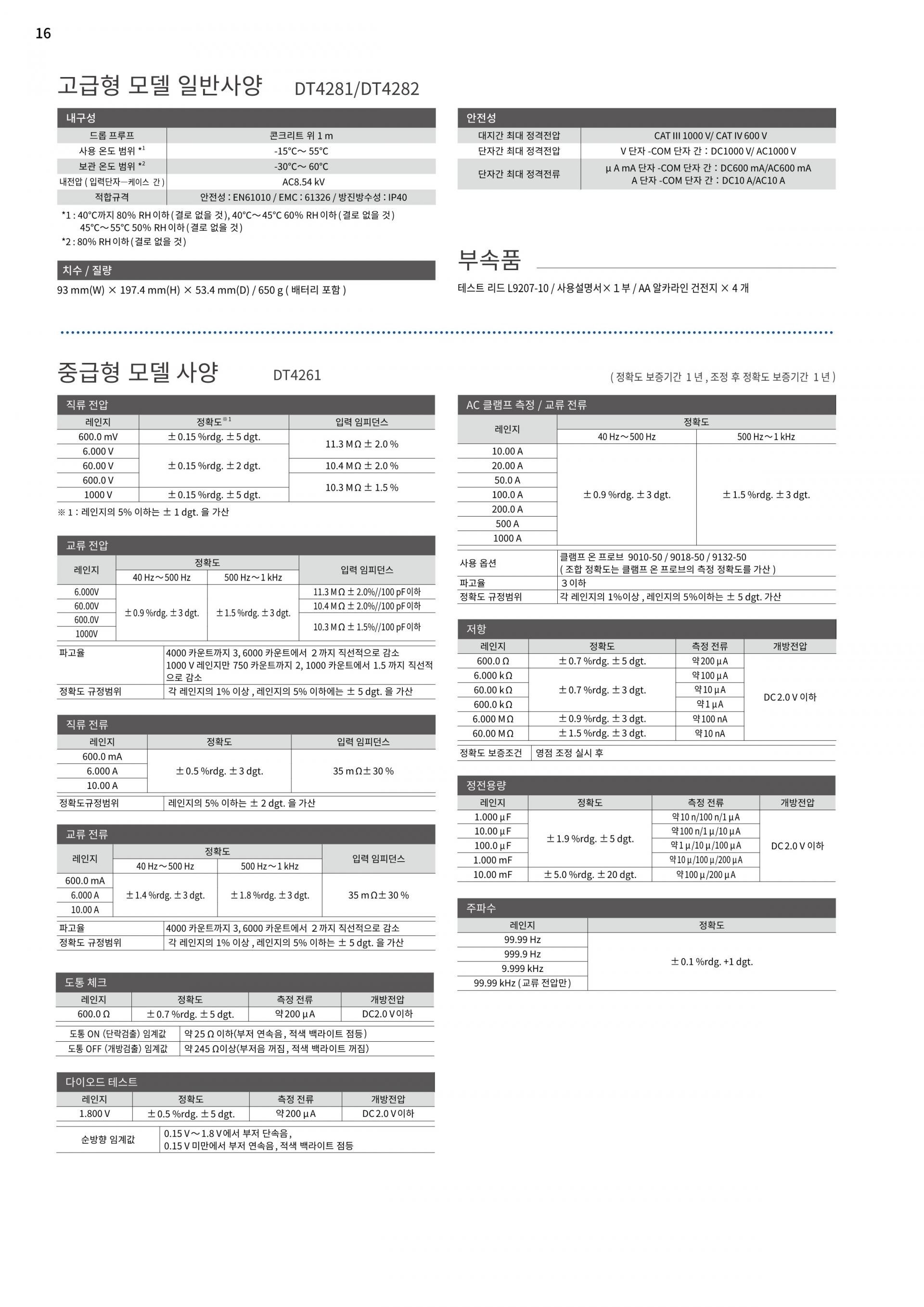 HIOKI 히오키 DT4261 디지털 멀티미터 (가격문의)