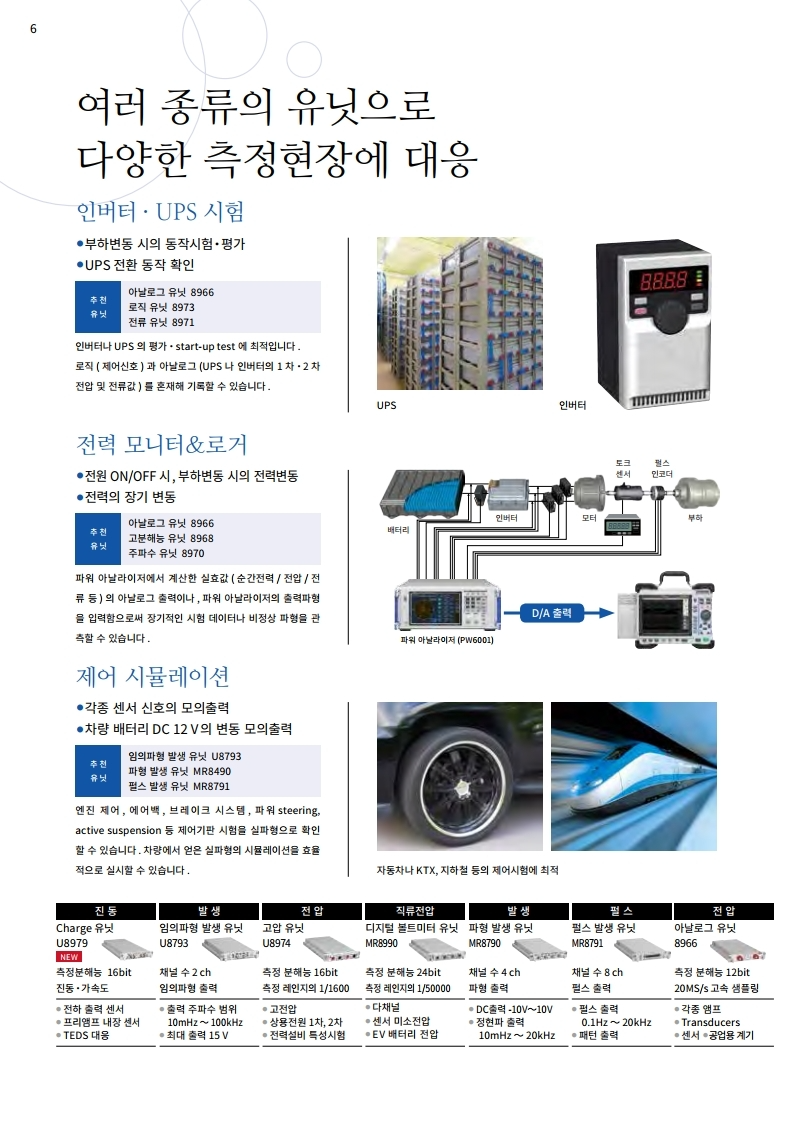 히오키 HIOKI MR8847A 메모리 하이코더 (가격문의)