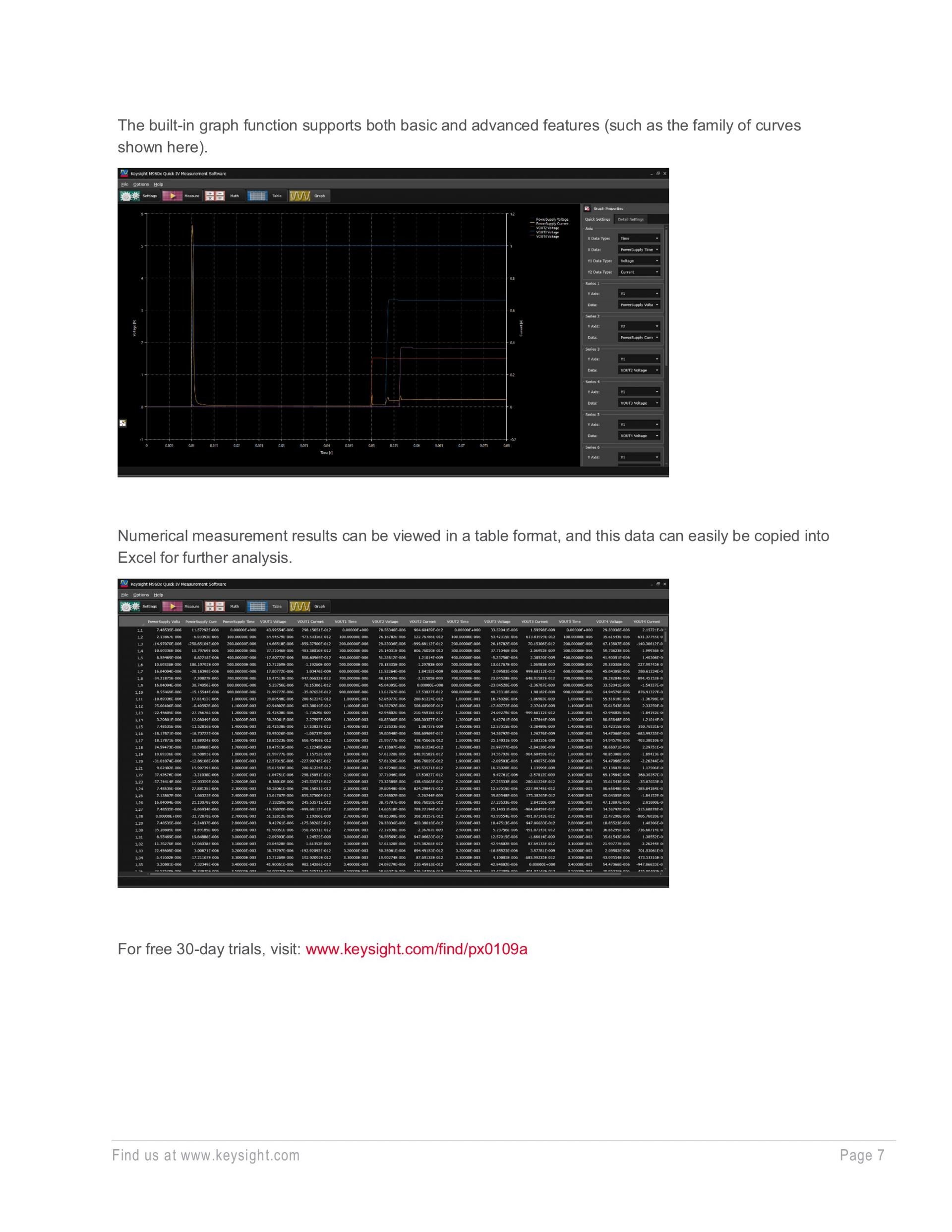 키사이트 KEYSIGHT M9614A PXIe 5-채널 소스 / 측정 유닛, 100 pA – 굿맨시스템 (가격문의)