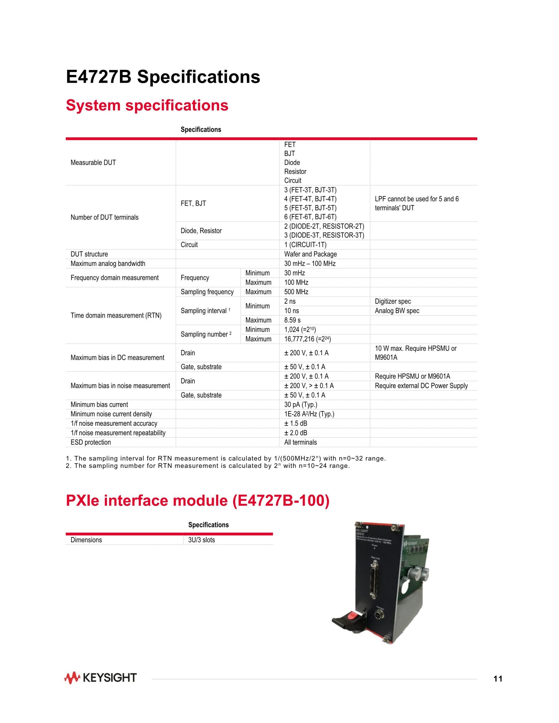 KEYSIGHT 키사이트 E4727B 어드밴스드 저주파 노이즈 분석기 – 굿맨시스템 (가격문의)