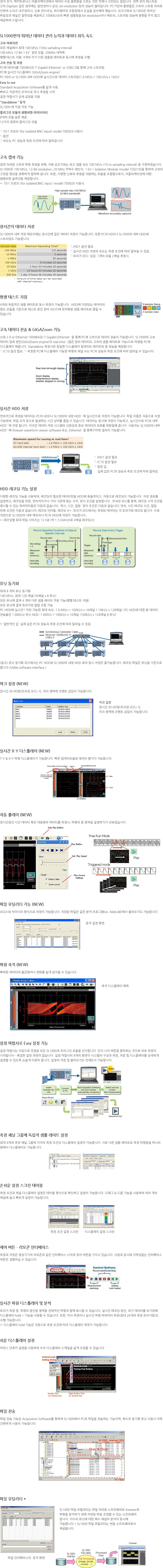요꼬가와 YOKOGAWA SL1000 고속 데이터 로거 – 굿맨시스템 (가격문의)