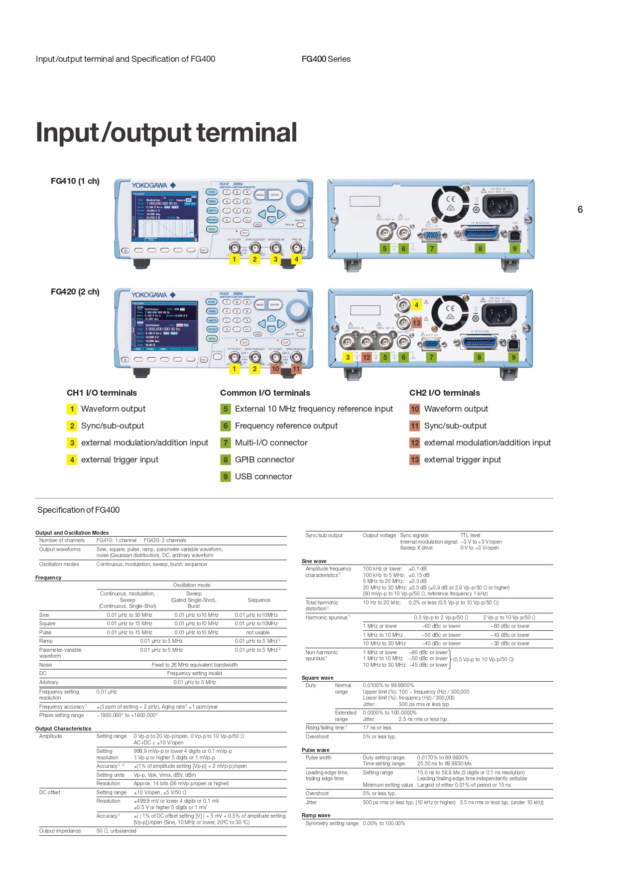 YOKOGAWA 요꼬가와 FG400 펑션제너레이터 (가격문의)