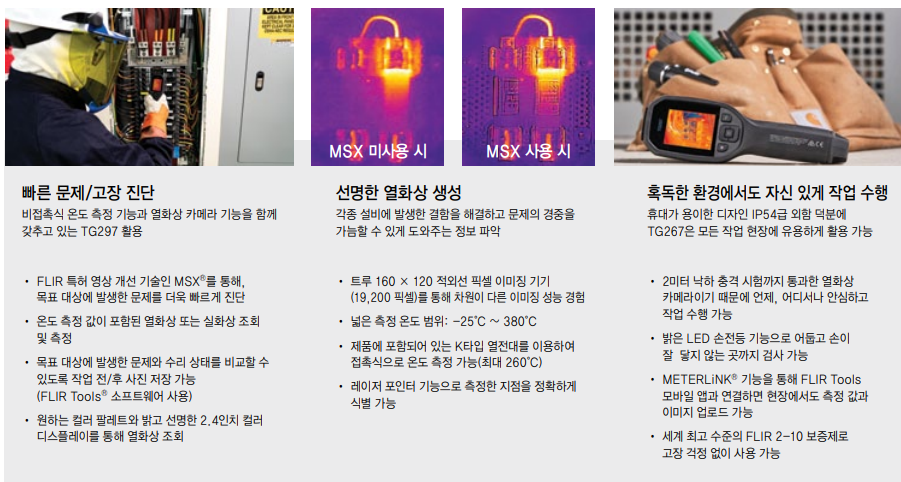 FLIR 플리어 TG267 적외선영상온도계 – 굿맨시스템 (가격문의)
