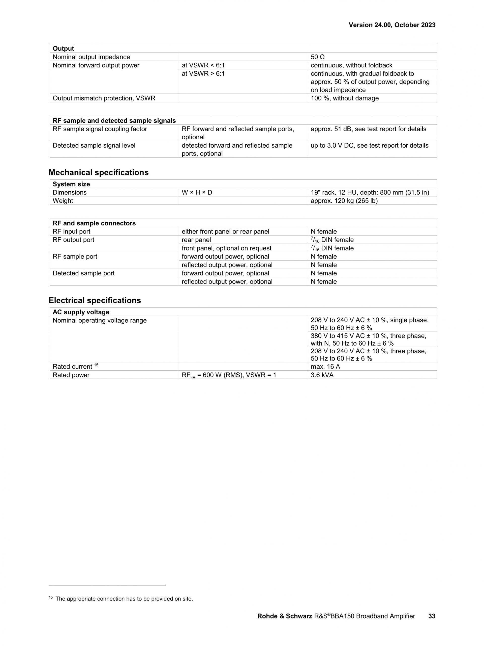 ROHDE & SCHWARZ 로데슈바르츠 로데슈바르즈 BBA150 광대역 증폭기 (가격문의)