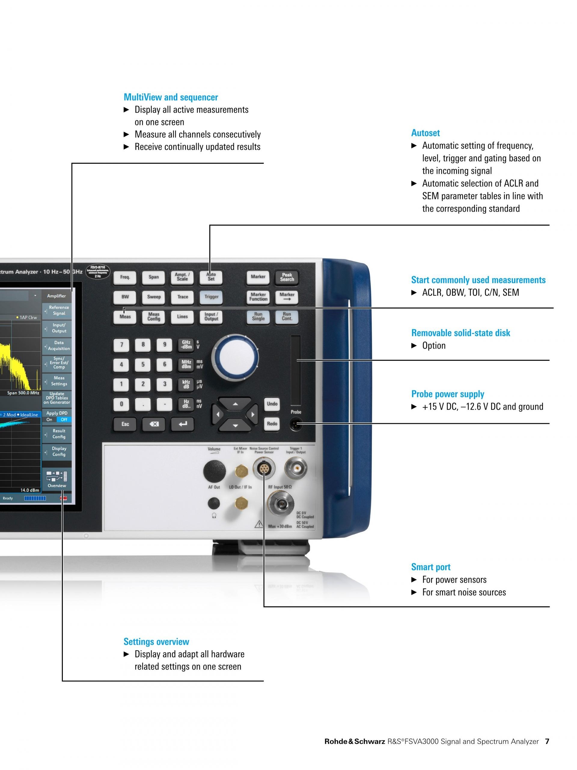 로데슈바르즈 ROHDE & SCHWARZ FSVA3000 신호 및 스펙트럼 분석기 (가격문의)