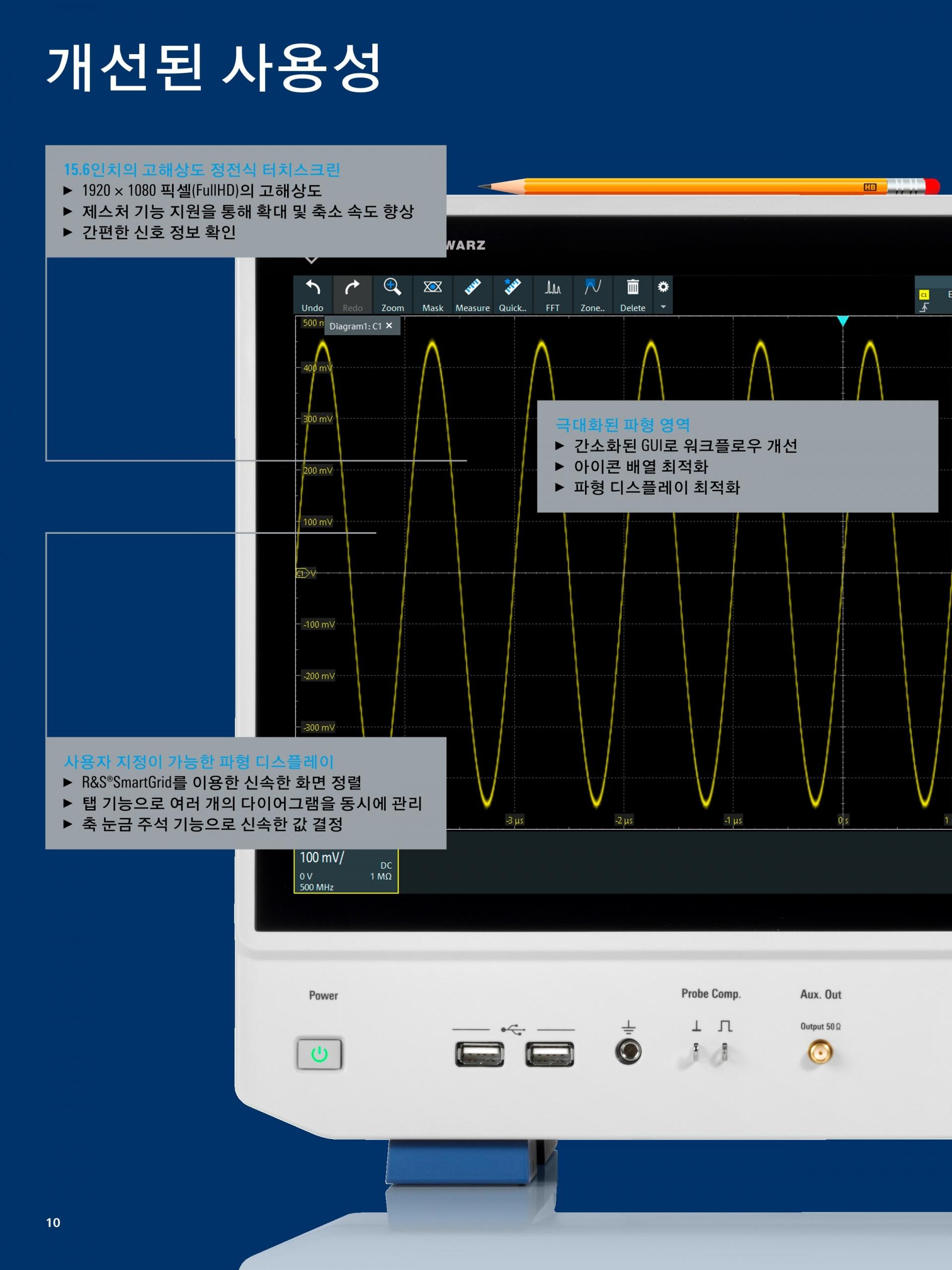 로데슈바르즈 ROHDE & SCHWARZ RTO6 오실로스코프 – 굿맨시스템 (가격문의)