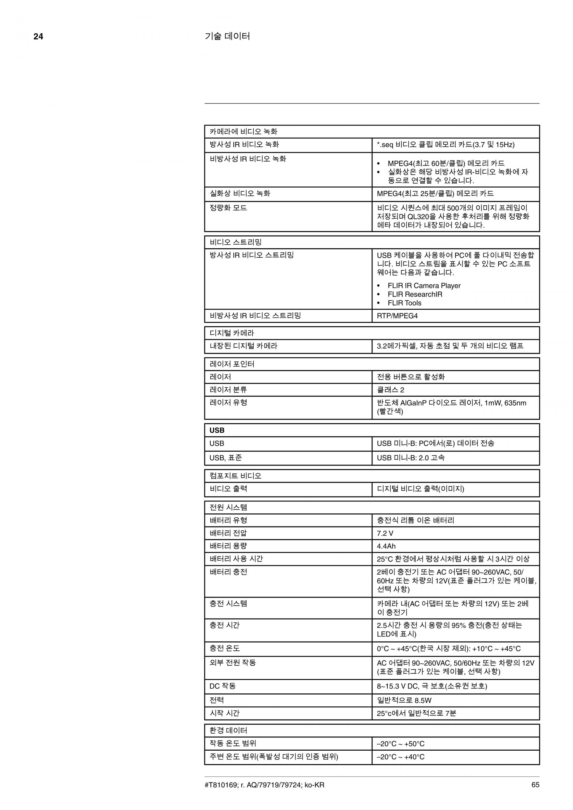 플리어 FLIR GFx320 광학 가스 화상 카메라 (견적문의) – 굿맨시스템 (가격문의)