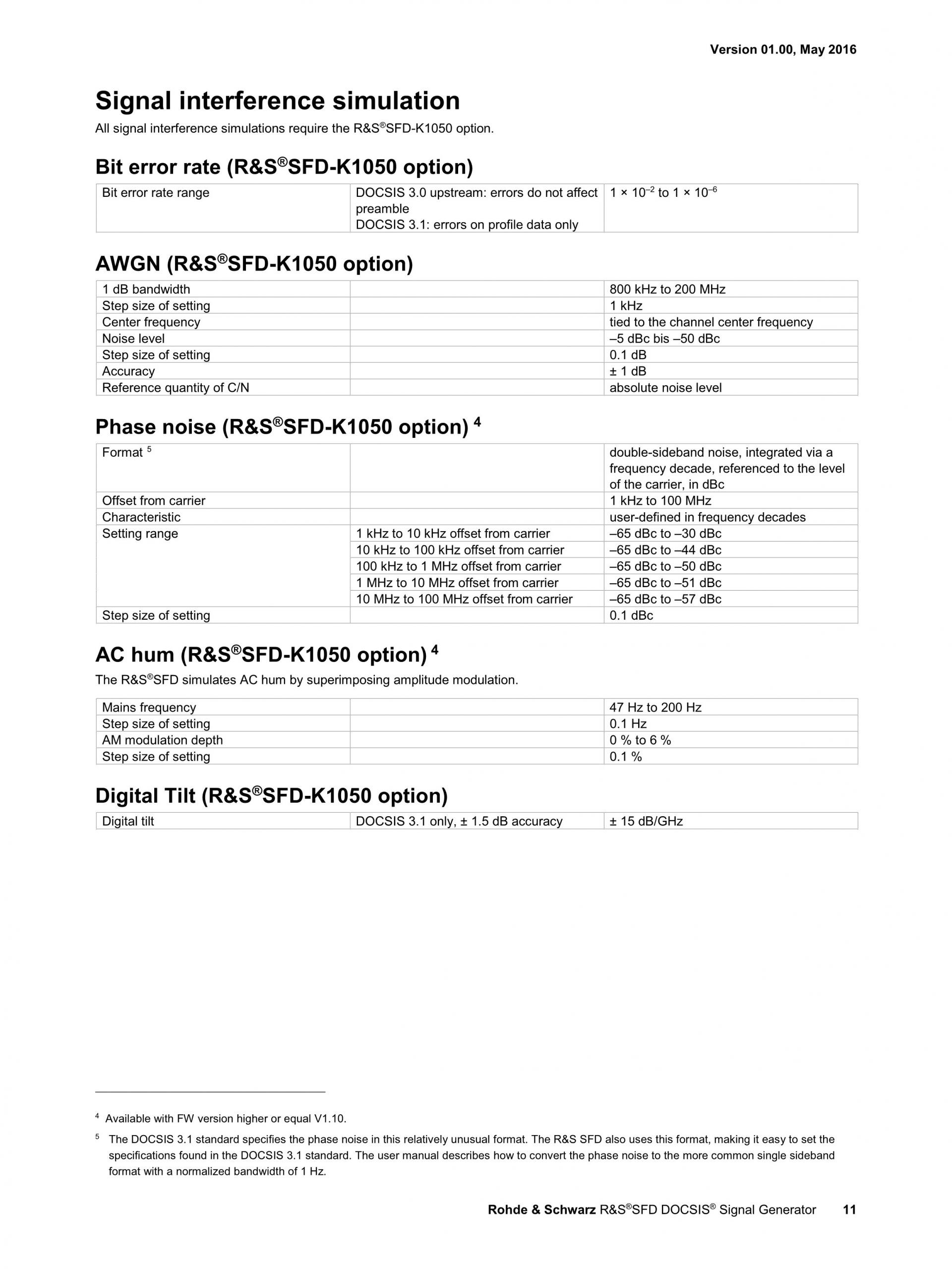 ROHDE & SCHWARZ 로데슈바르츠 로데슈바르즈 SFD DOCSIS 신호 발생기 (가격문의)