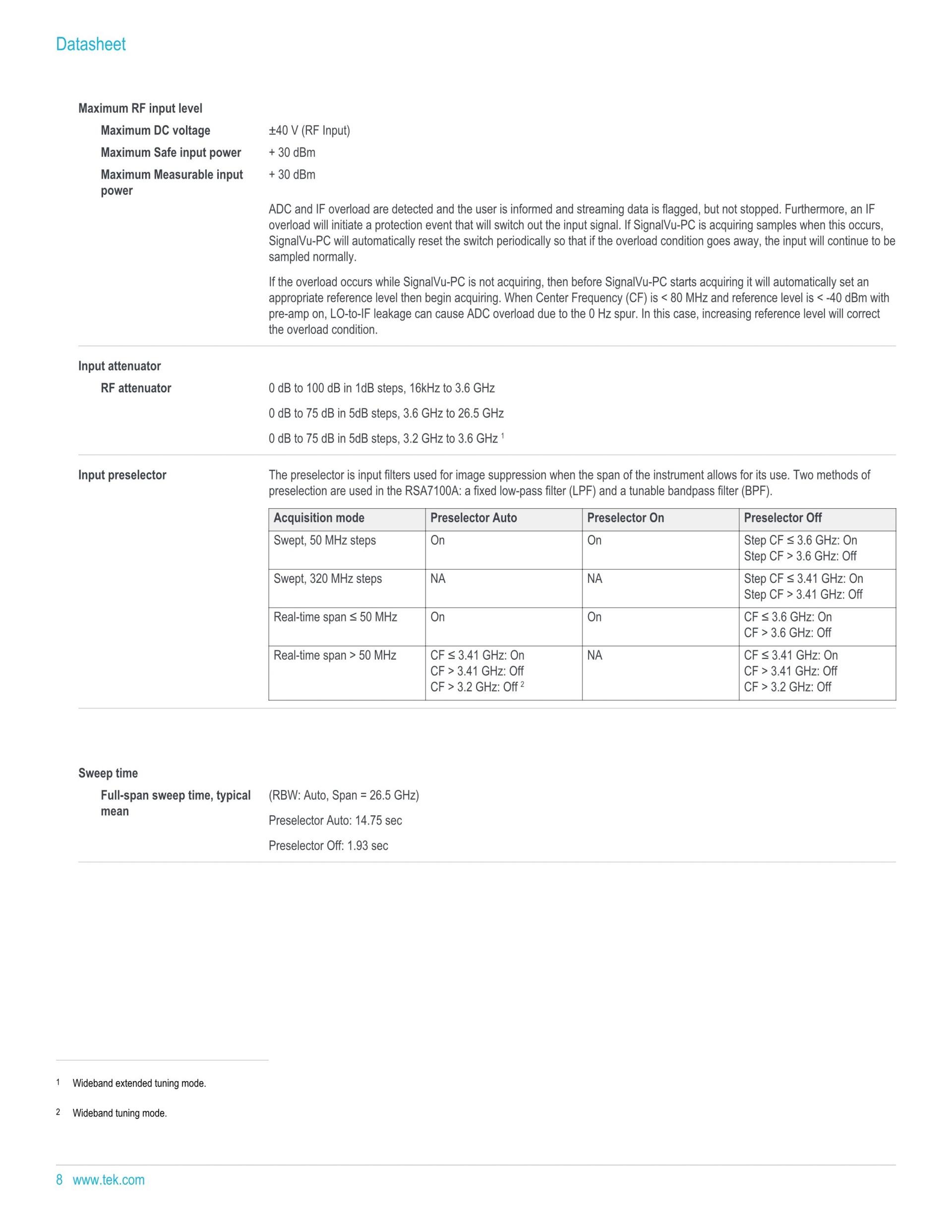 TEKTRONIX 텍트로닉스 RSA7100 광대역 신호 분석기 시리즈 RSA7100A / RSA7100B (가격문의)