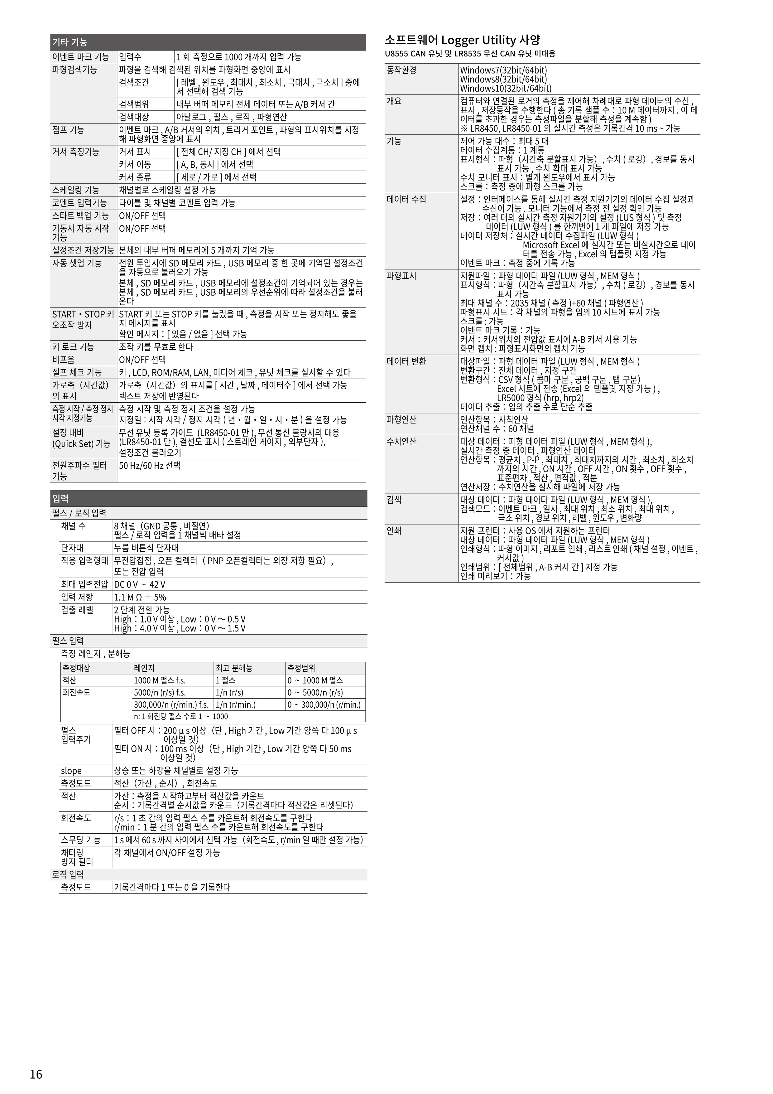히오키 HIOKI LR8450-01 메모리 하이로거 (Max.330ch) (가격문의)