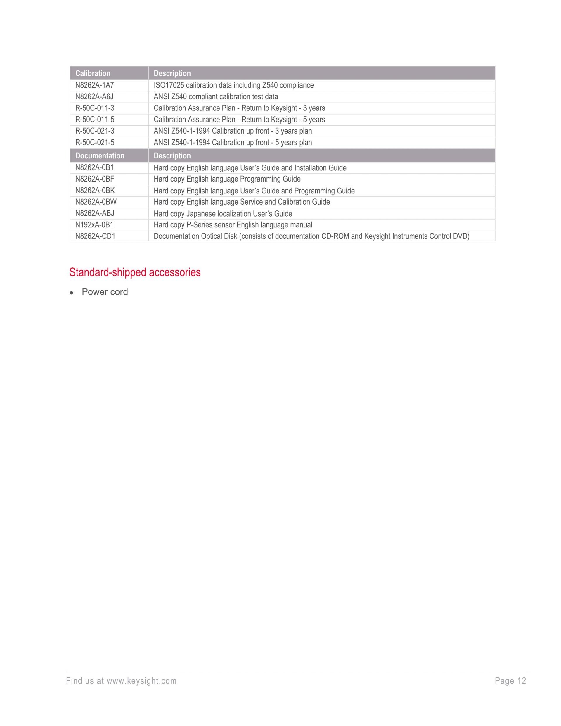 KEYSIGHT 키사이트 N8262A P시리즈 모듈러 파워 미터 (LXI-C 호환)
