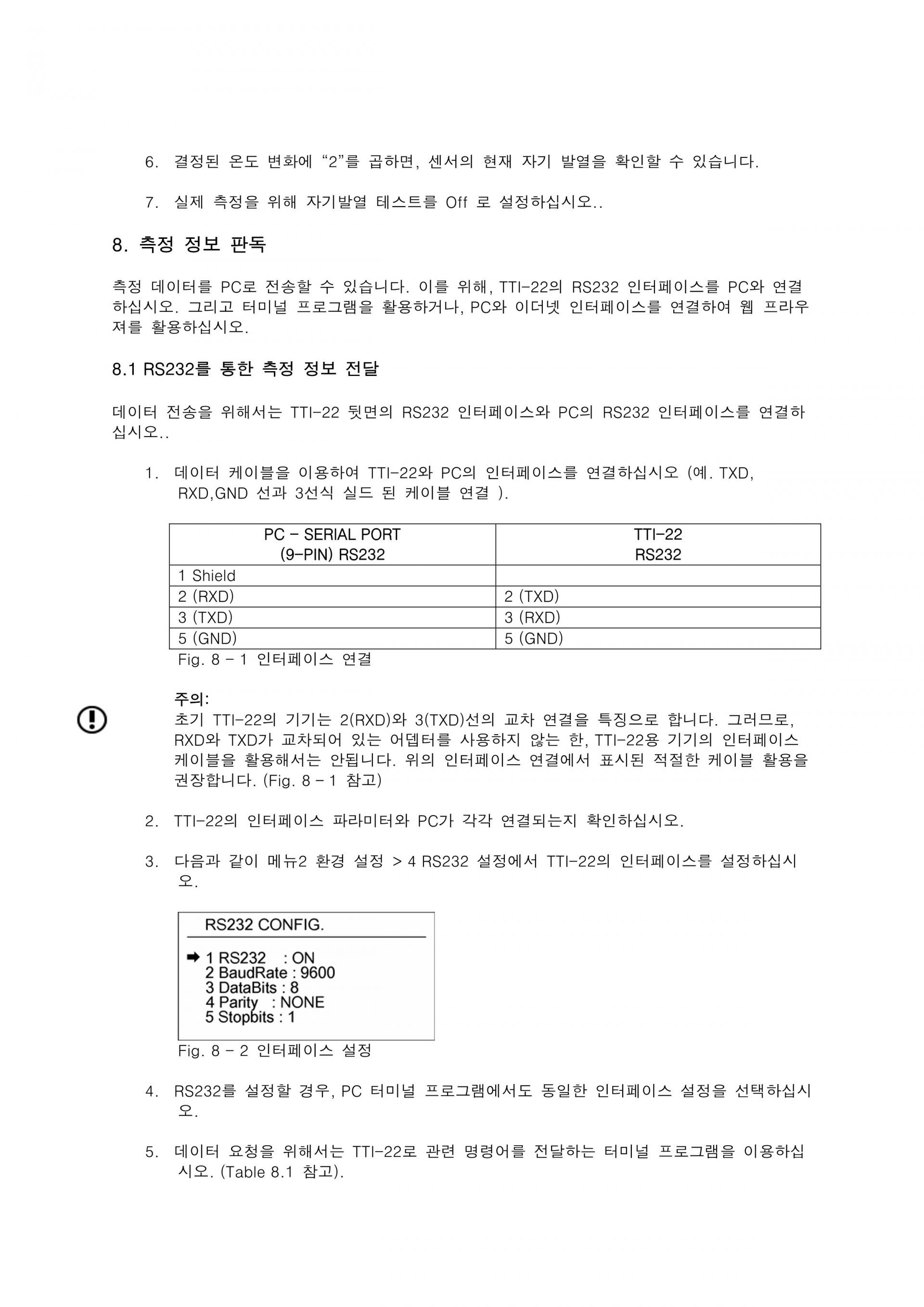 ISOTECH 아이소텍 TTI-22 | 정밀 온도 인디게이터 (가격문의)