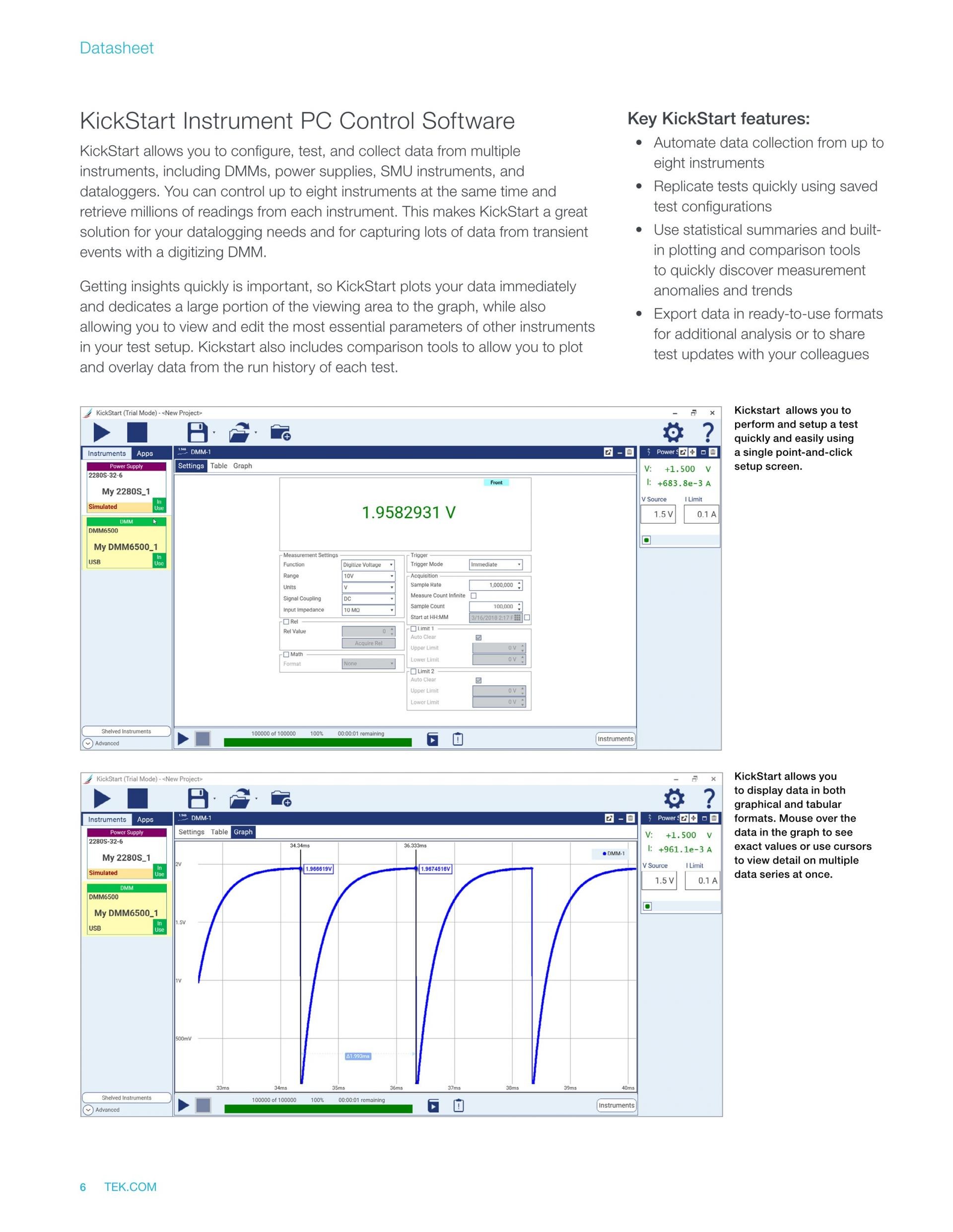 TEKTRONIX Keithley 텍트로닉스 키슬리 DMM6500 멀티미터 (가격문의)
