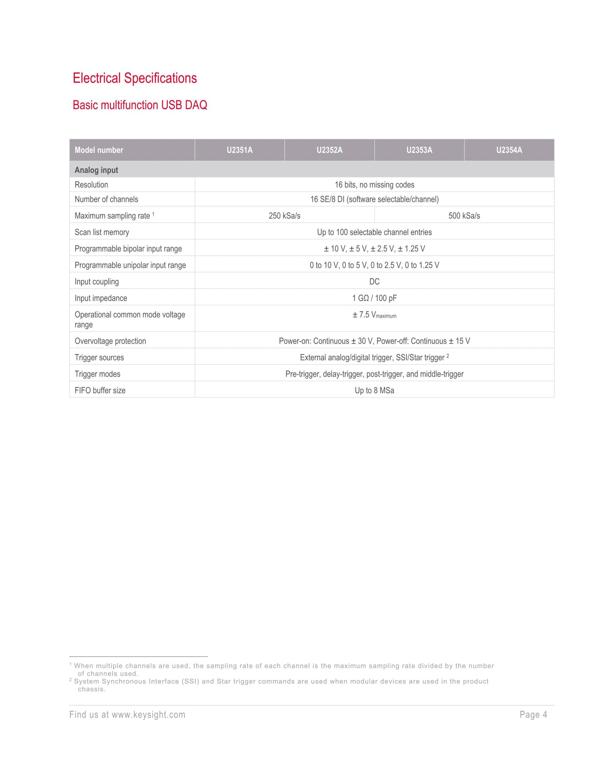 키사이트 KEYSIGHT U2353A 16채널 500 kSa/s USB 모듈러 다기능 데이터 수집